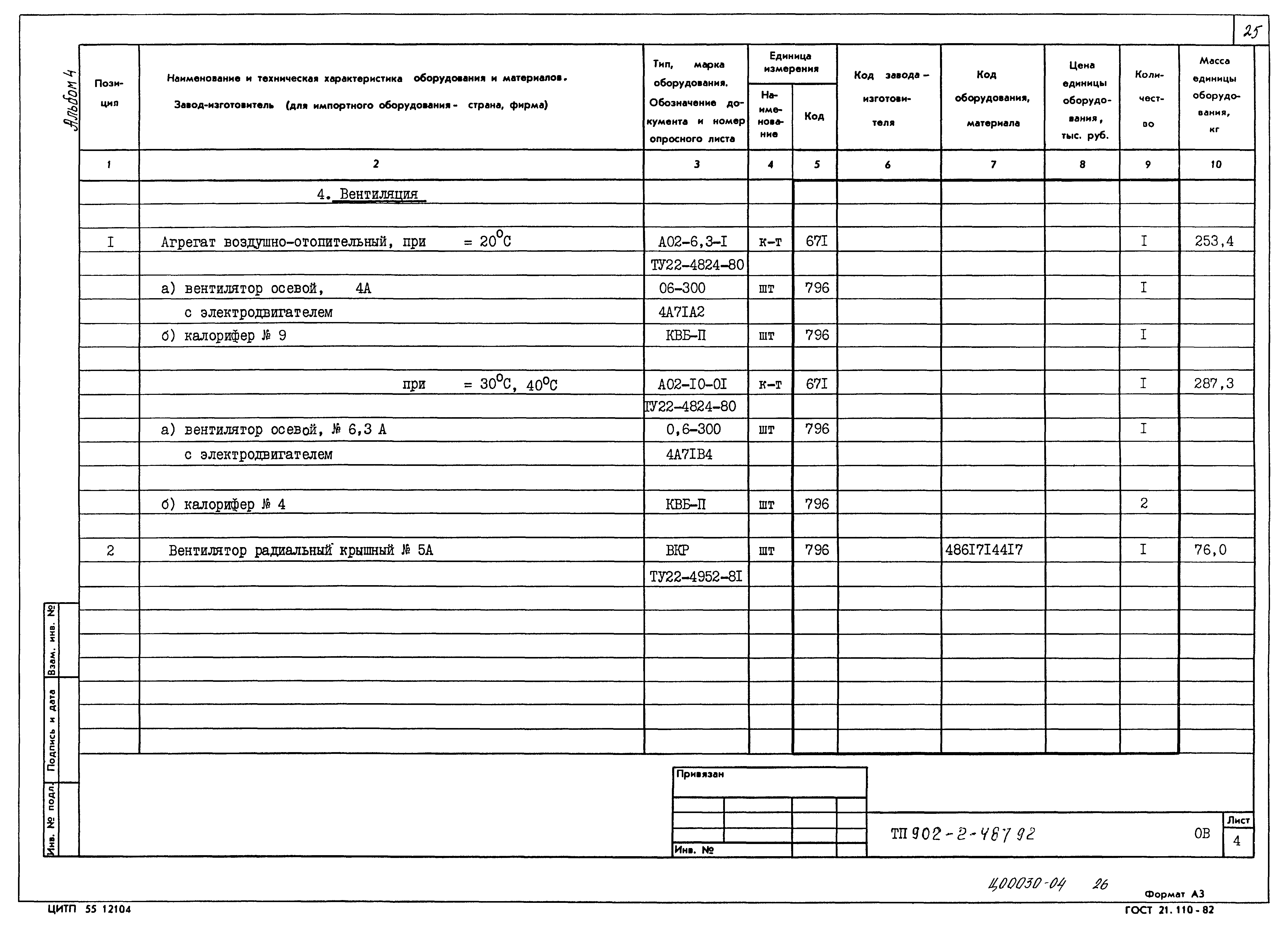 Типовой проект 902-2-487.92