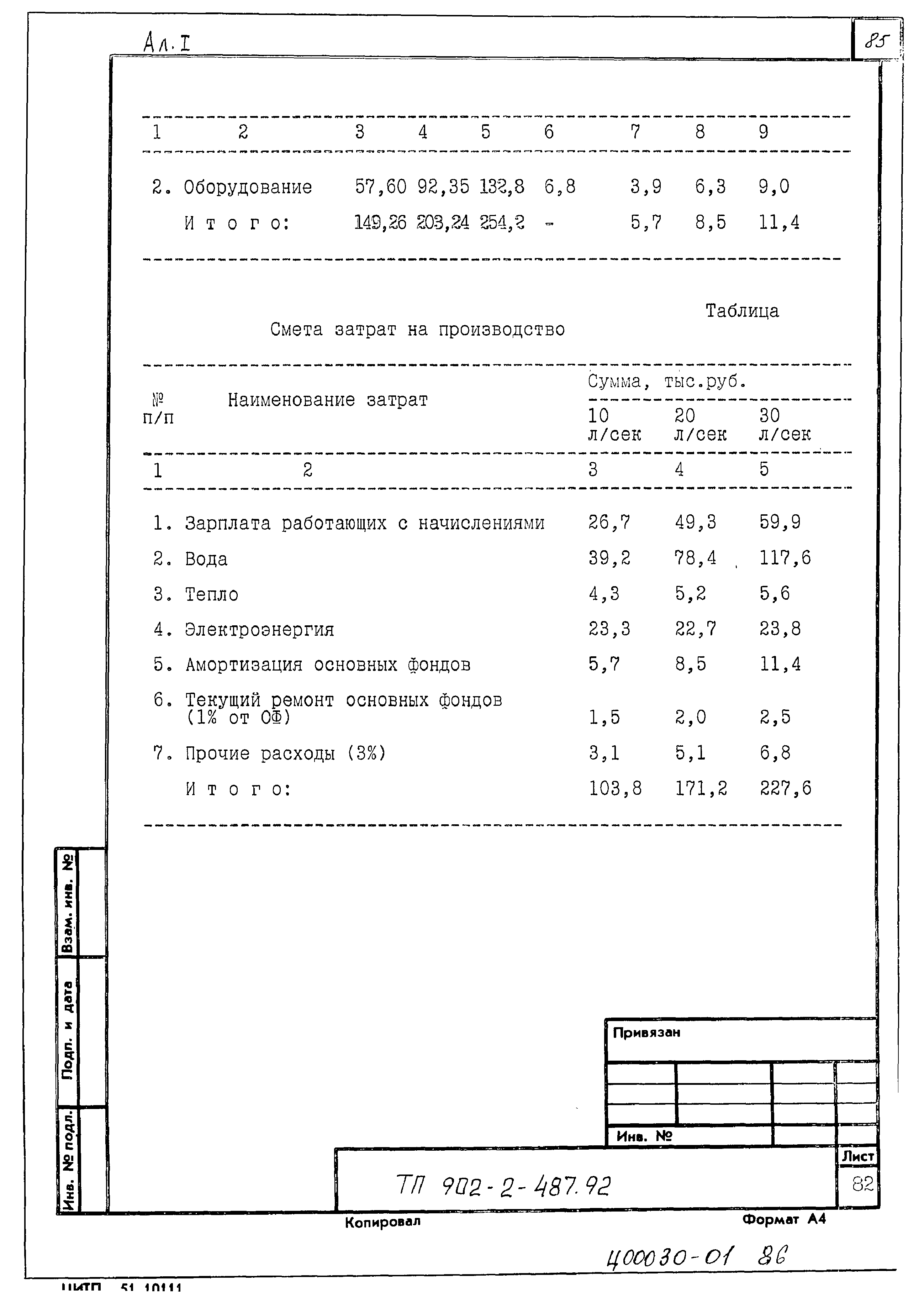 Типовой проект 902-2-487.92