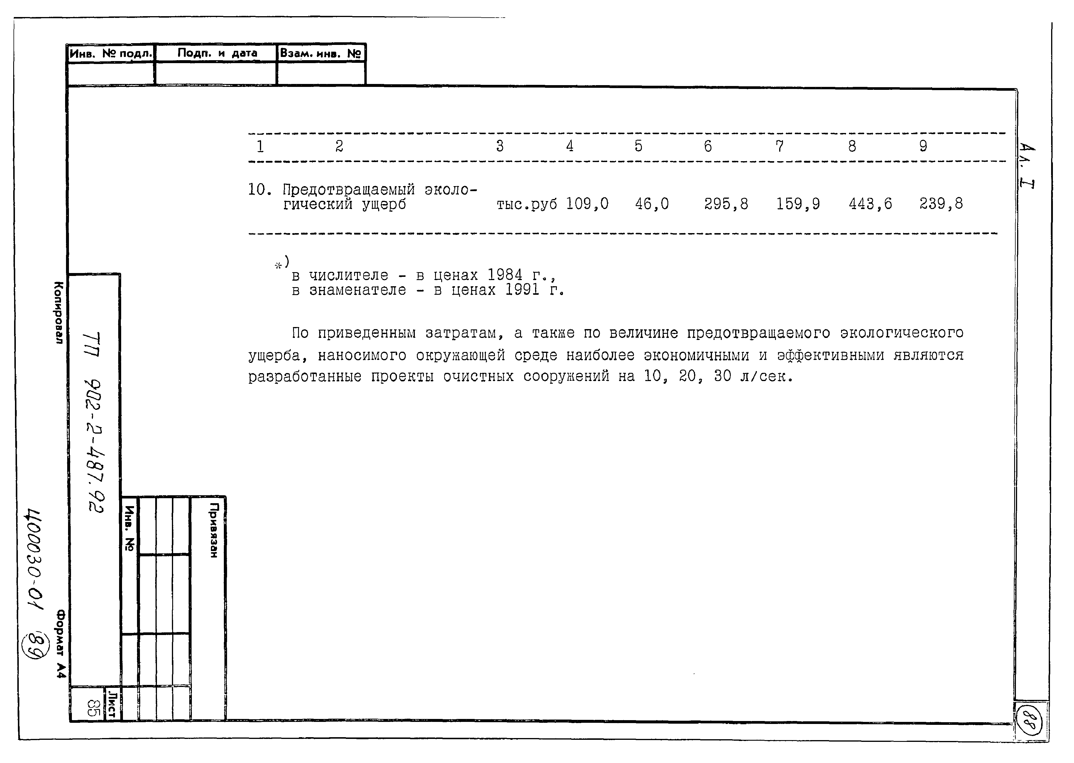 Типовой проект 902-2-487.92