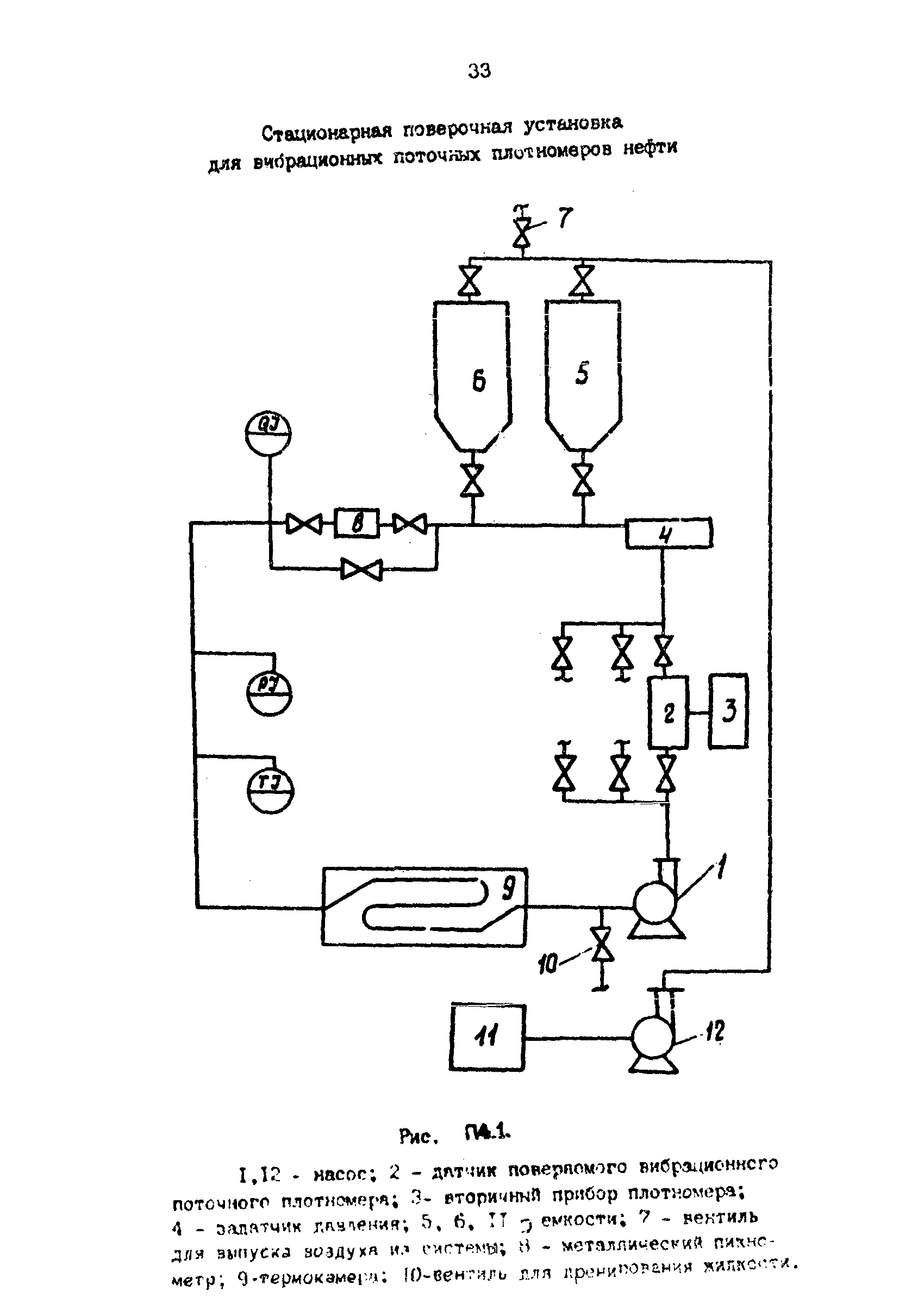 РД 39-0147103-390-87