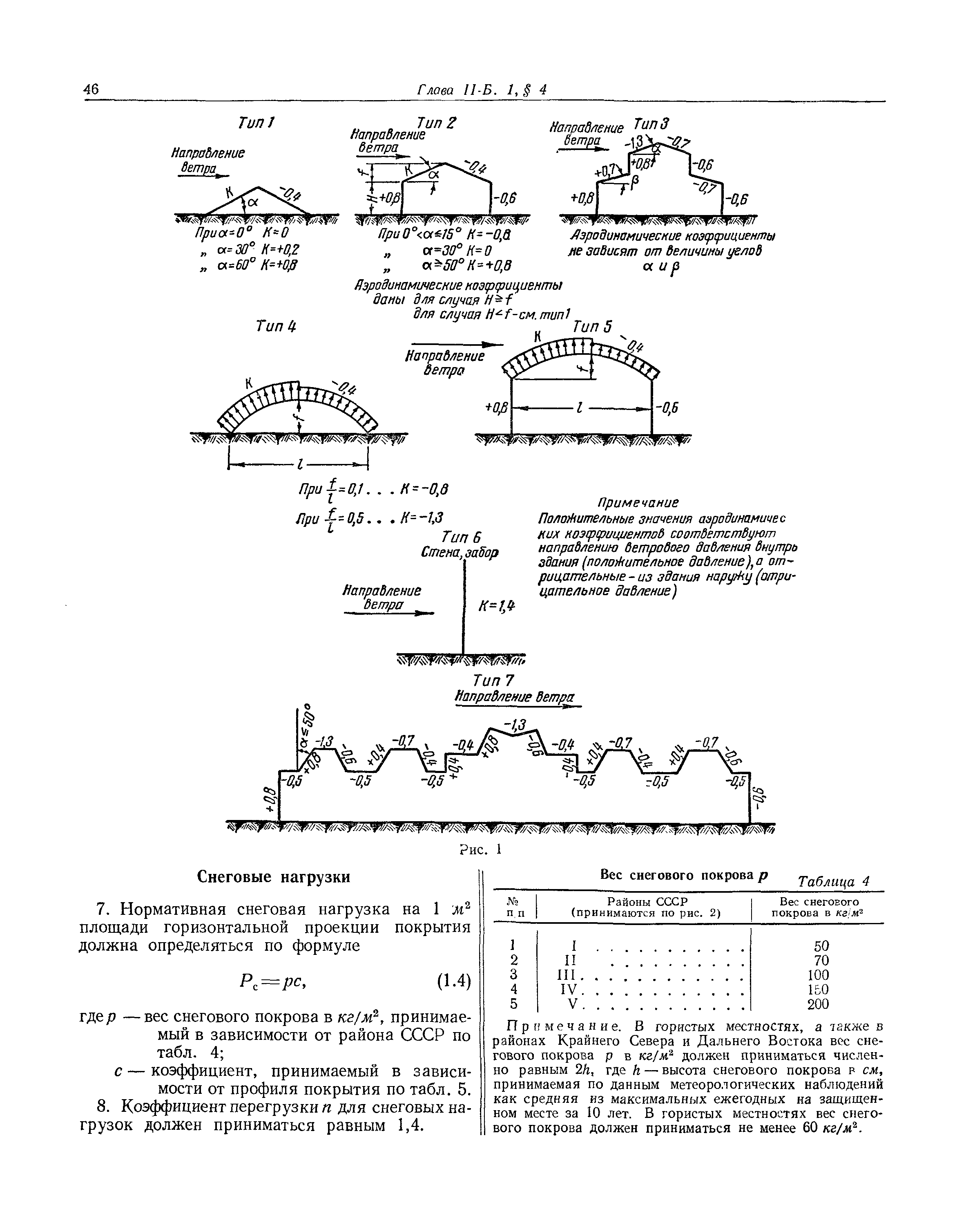 СНиП II-Б.1