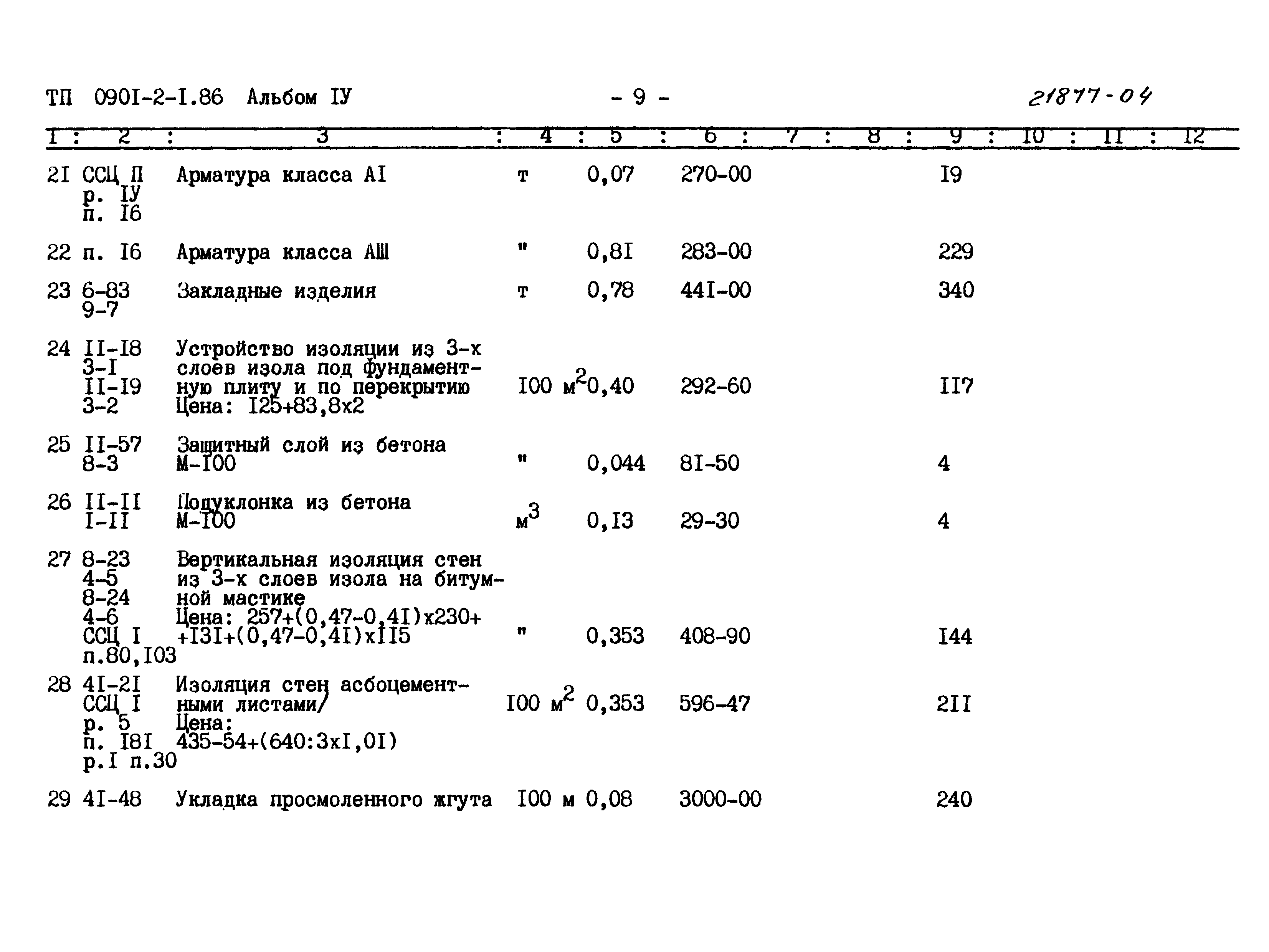 Типовой проект 0901-2-1.86