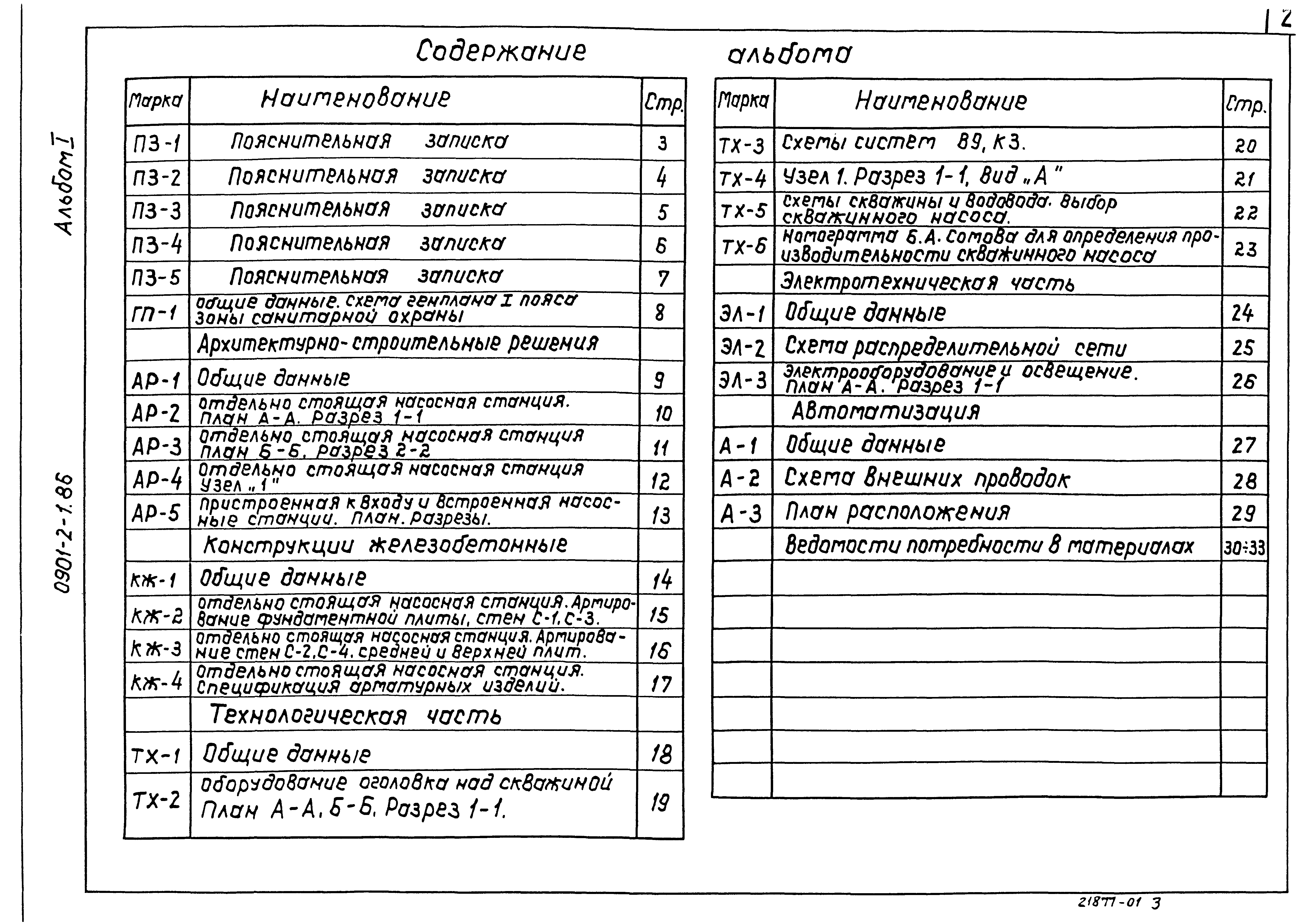 Типовой проект 0901-2-1.86