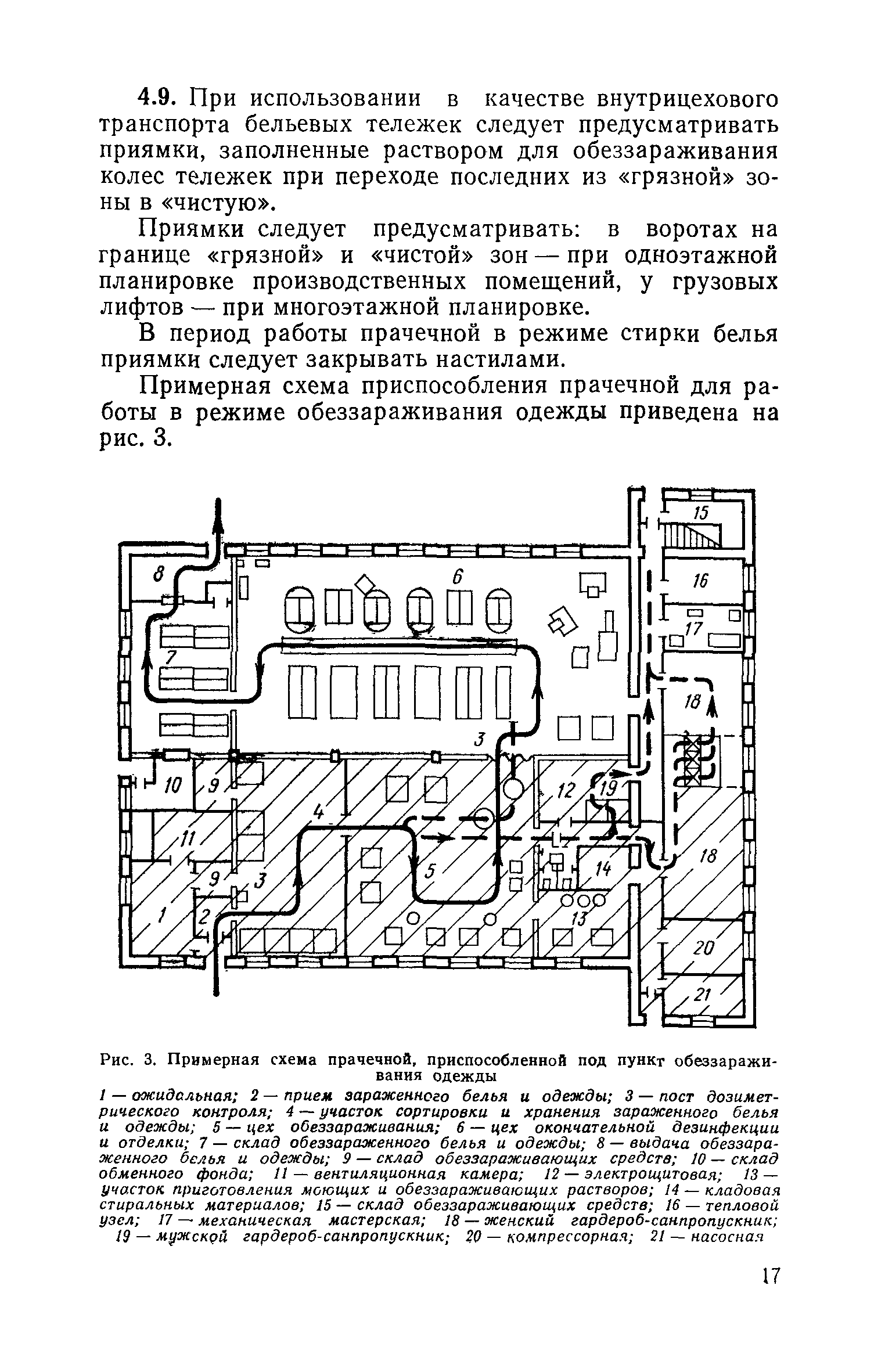 СН 490-77