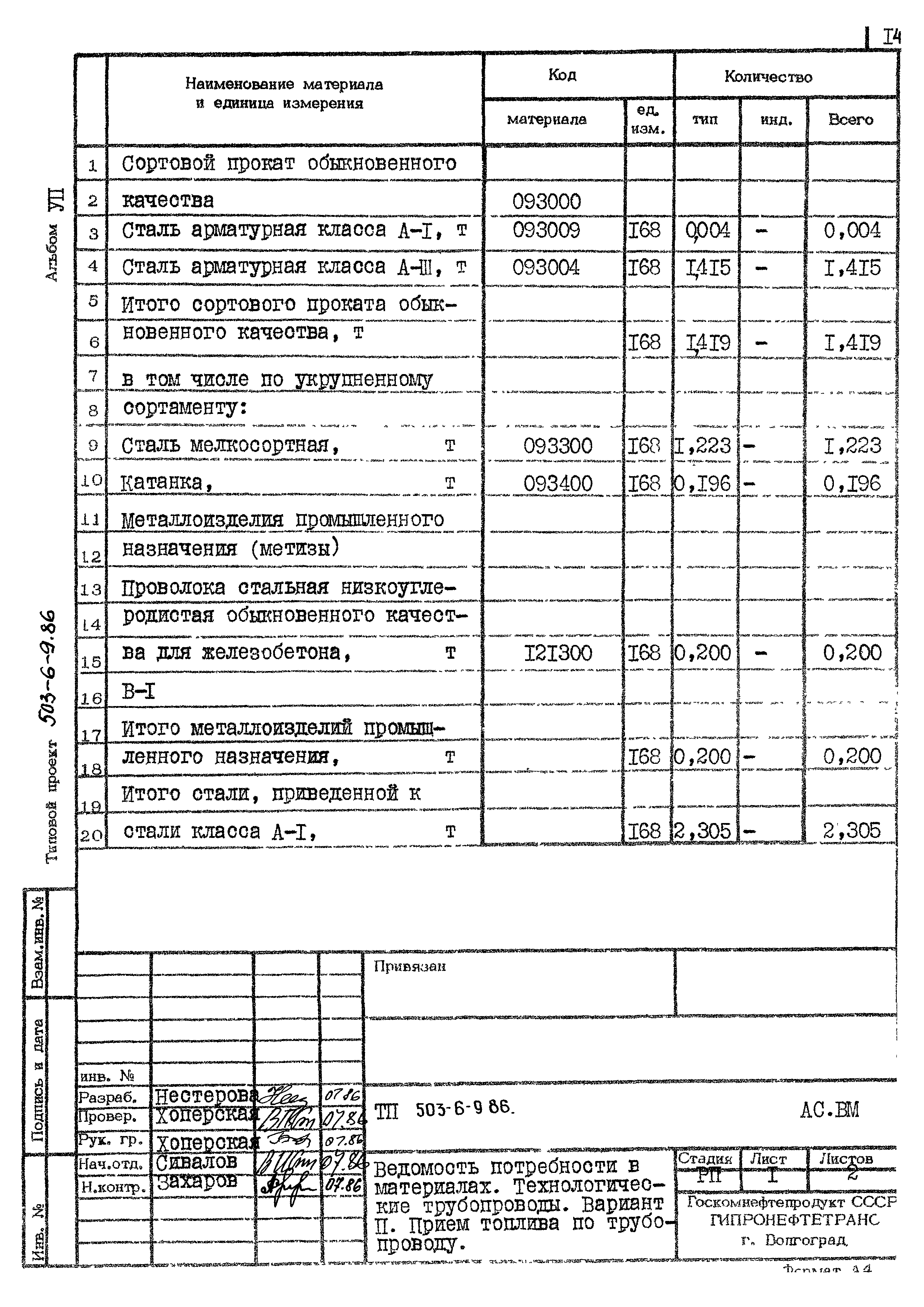 Типовой проект 503-6-9.86