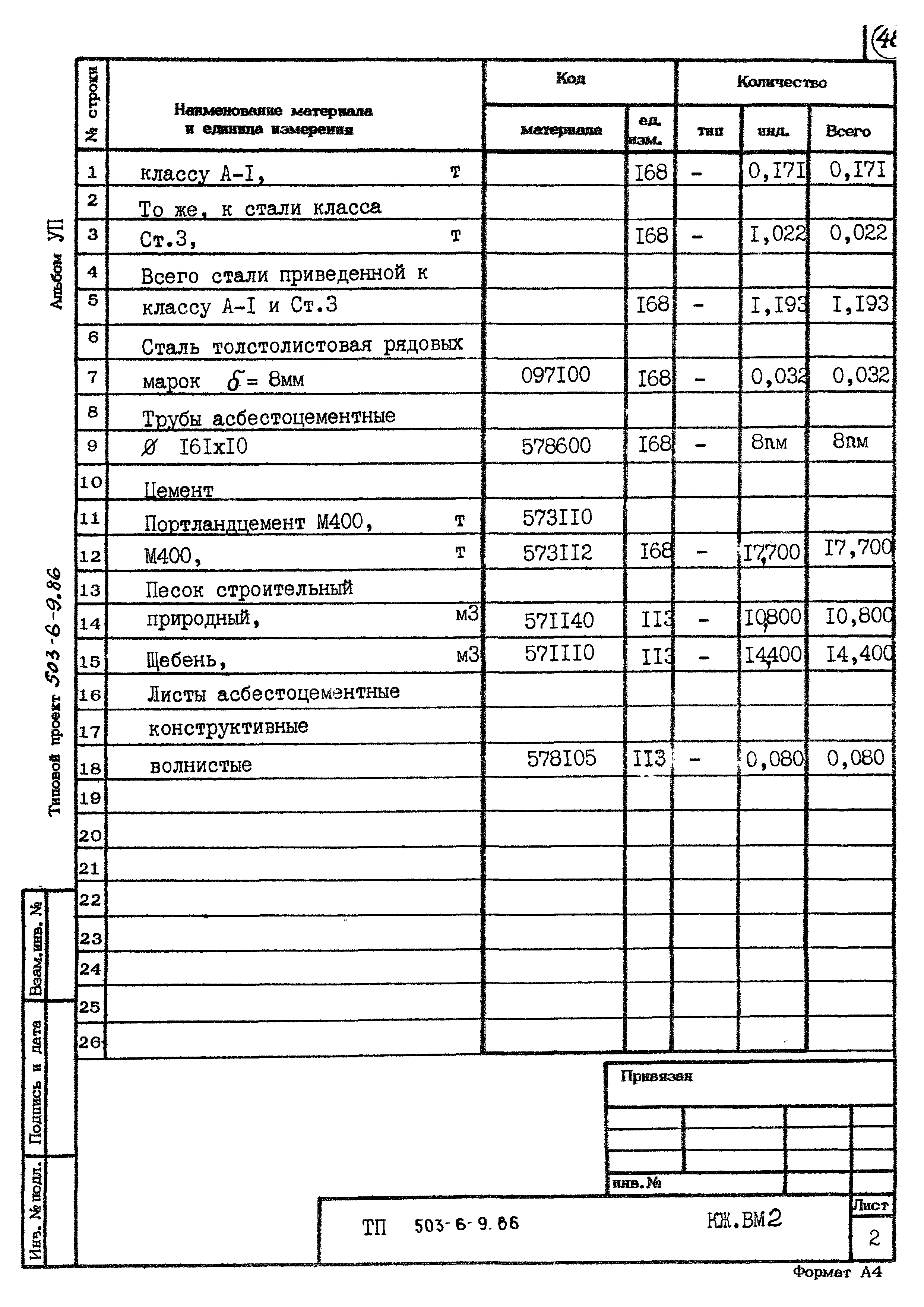 Типовой проект 503-6-9.86