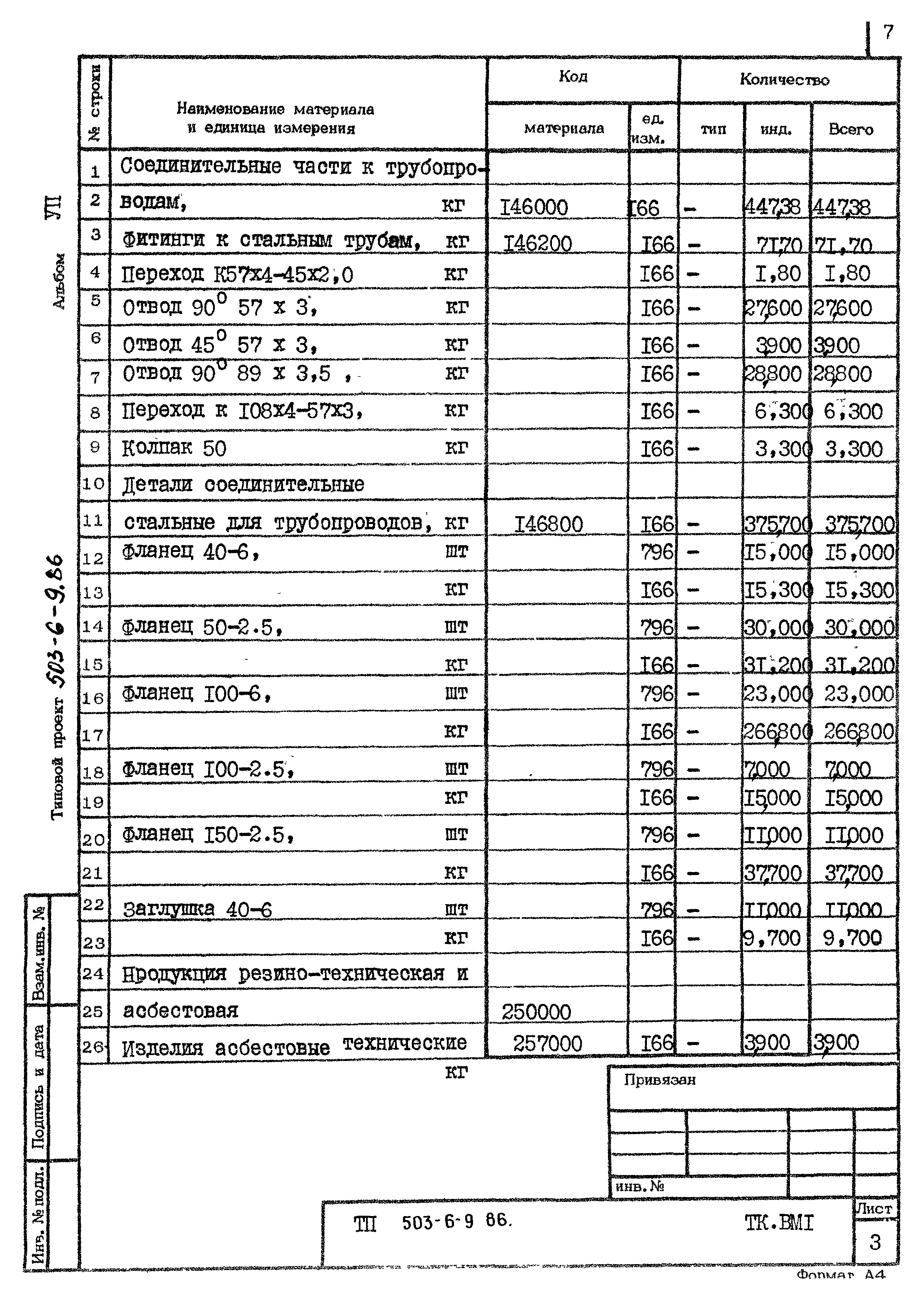 Типовой проект 503-6-9.86