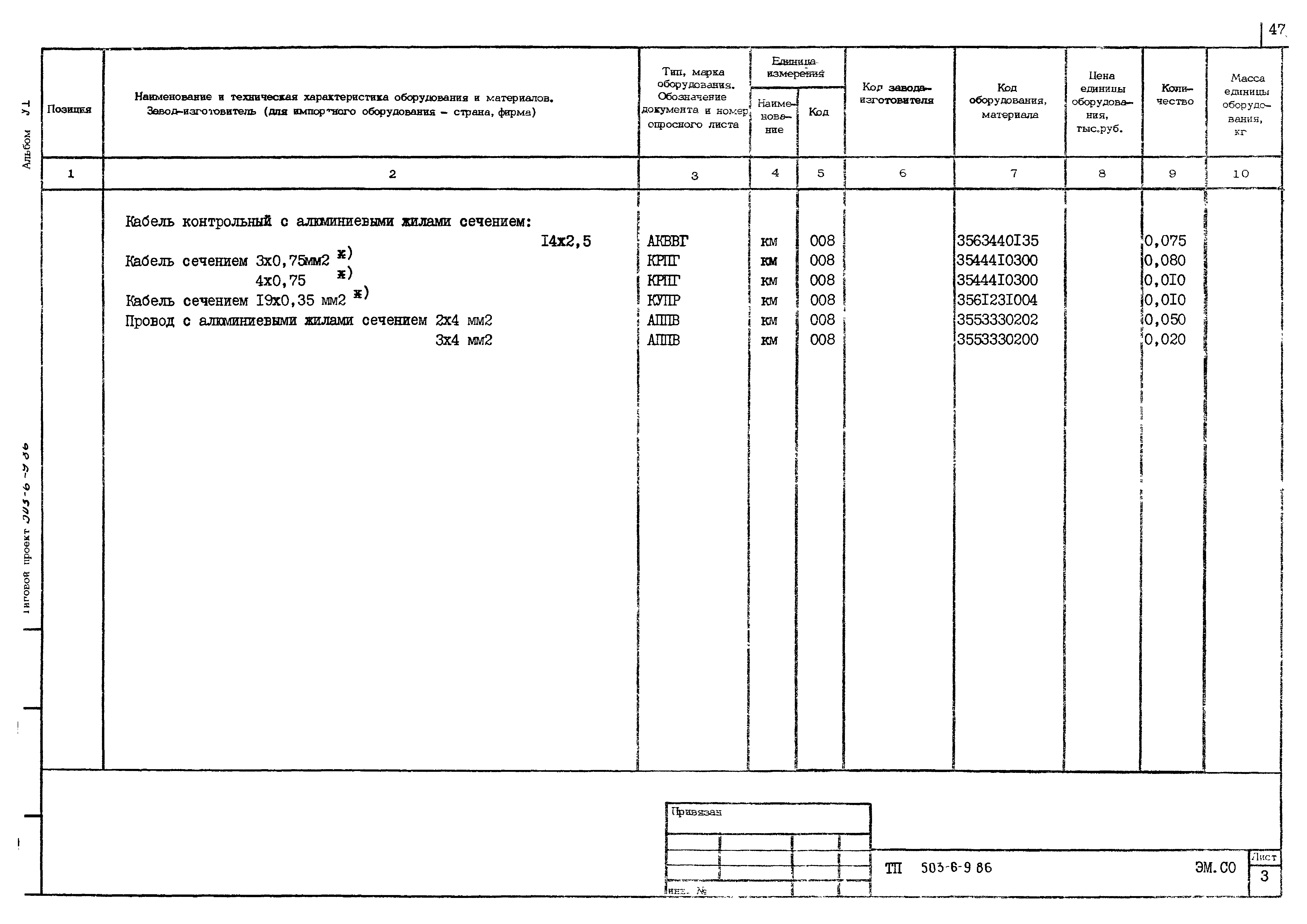 Типовой проект 503-6-9.86