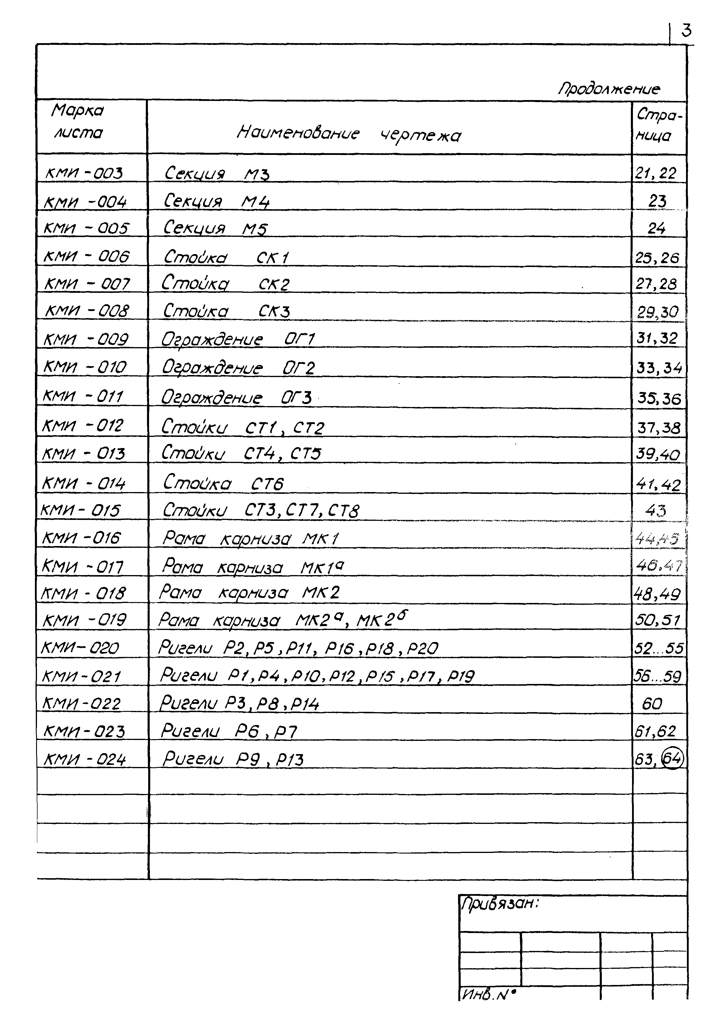 Типовой проект 503-6-9.86