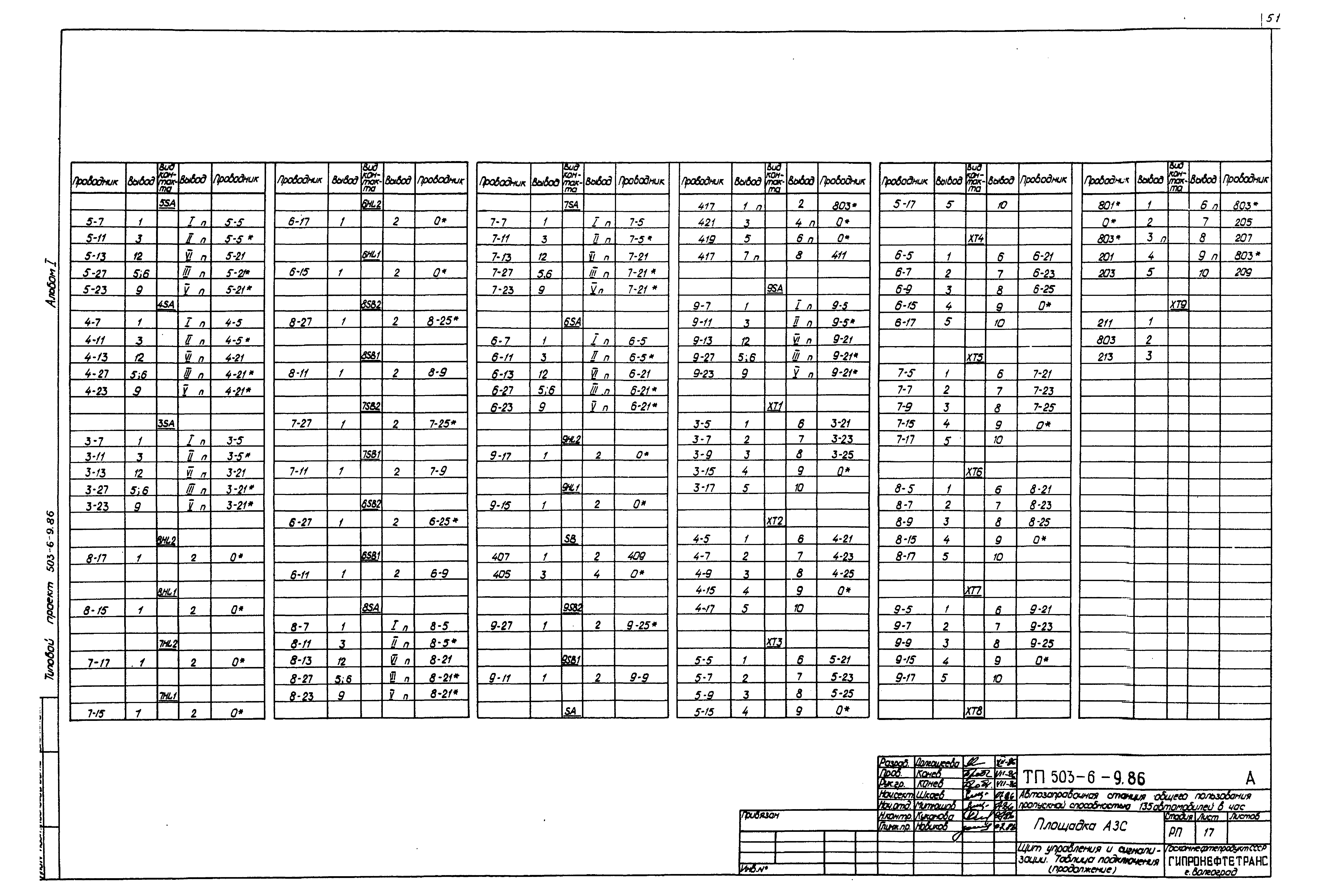 Типовой проект 503-6-9.86