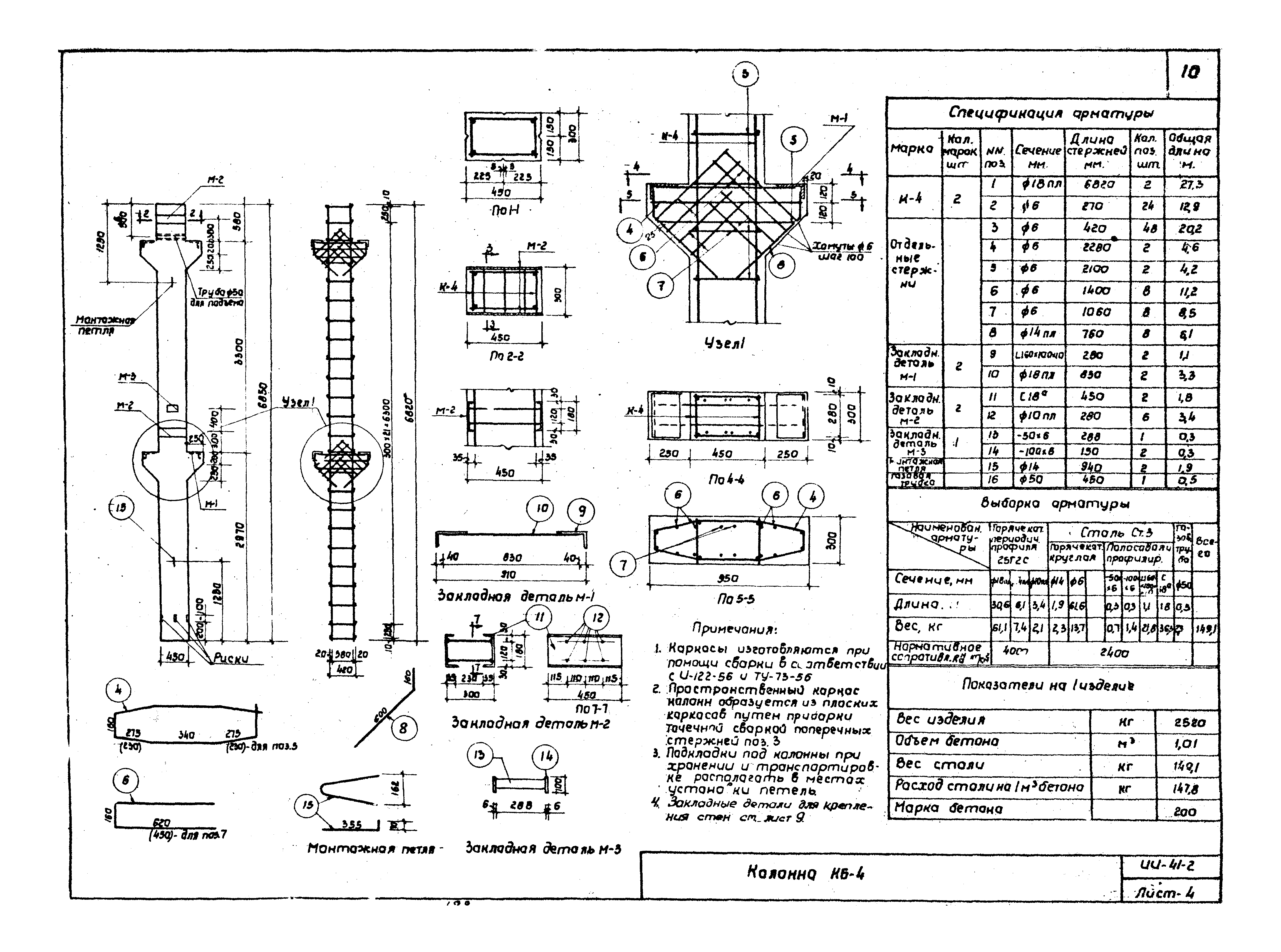 Серия ИИ-41