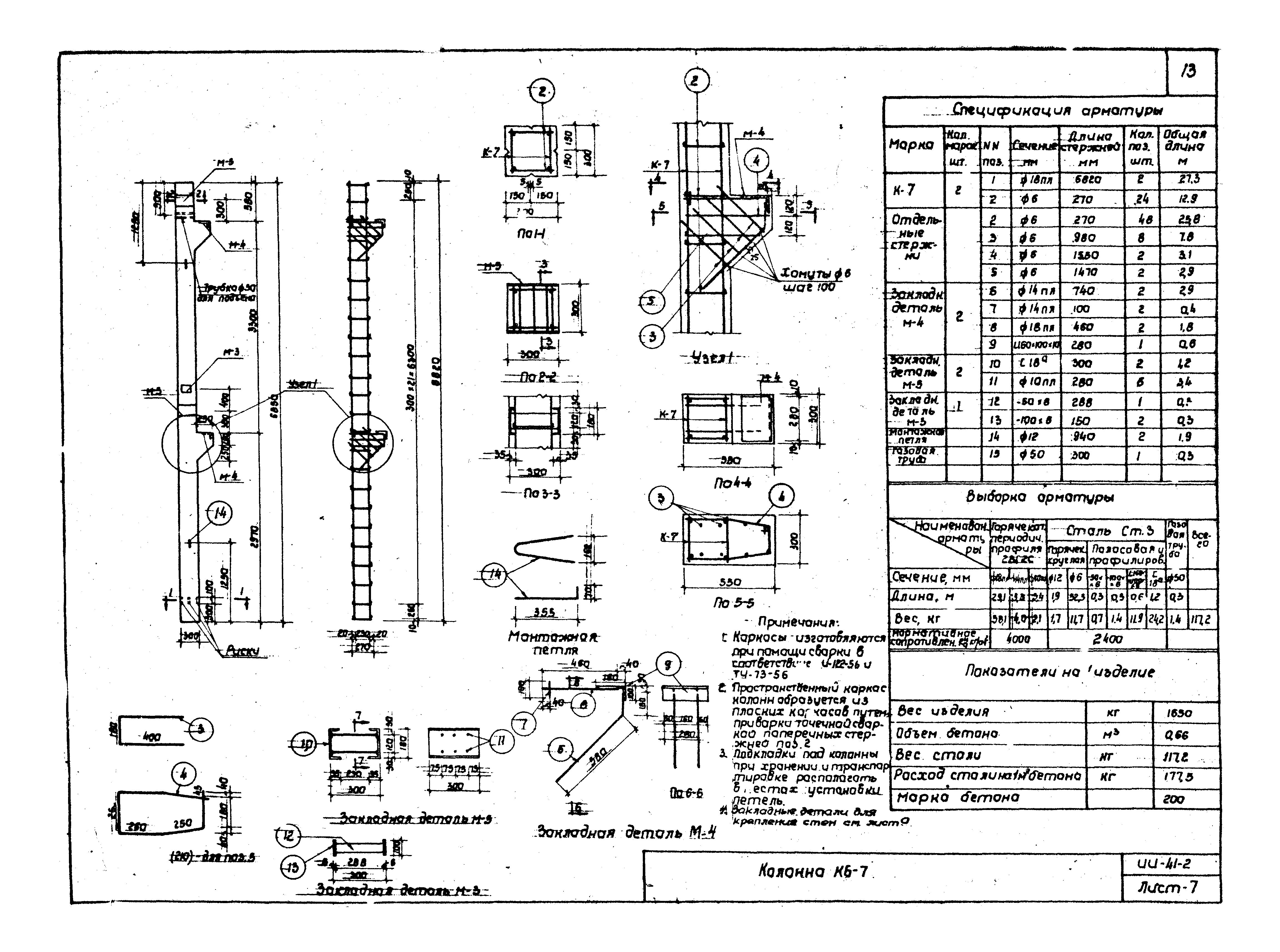 Серия ИИ-41