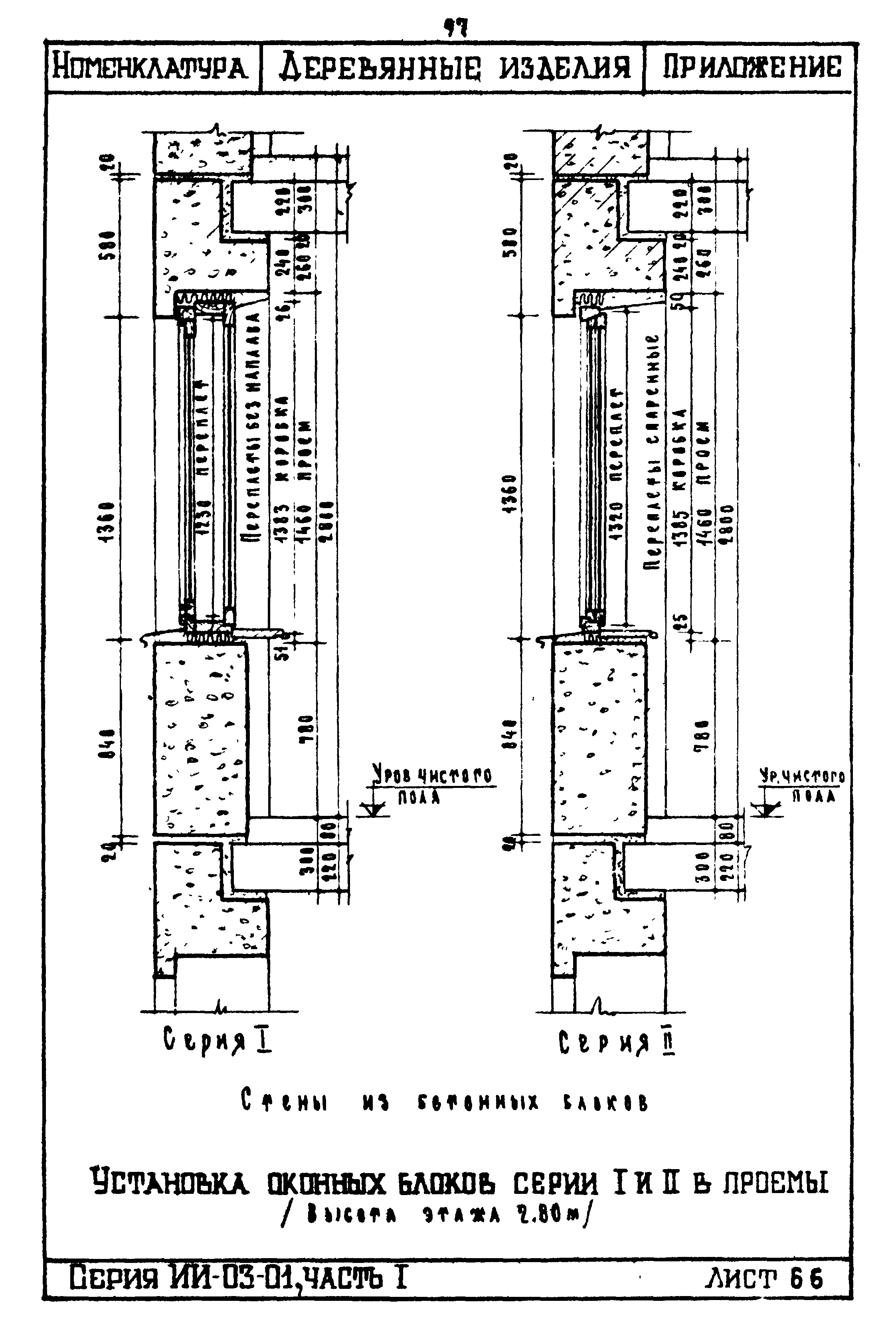 ИИ-03