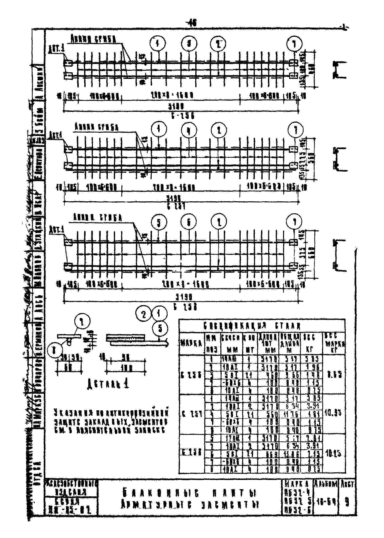 Серия ИИ-03-02