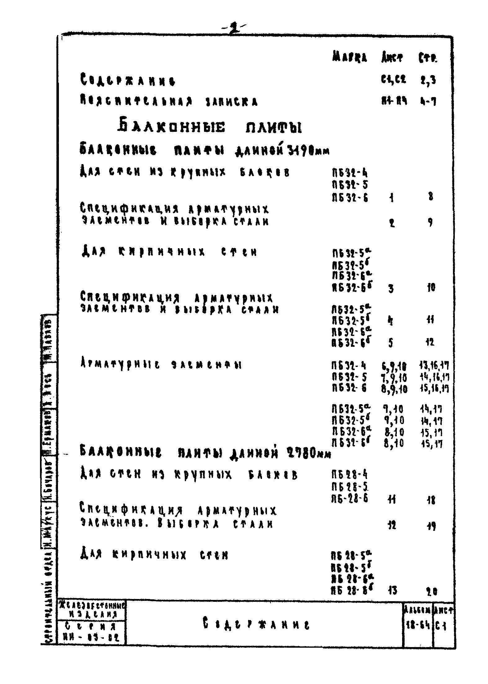 Серия ИИ-03-02