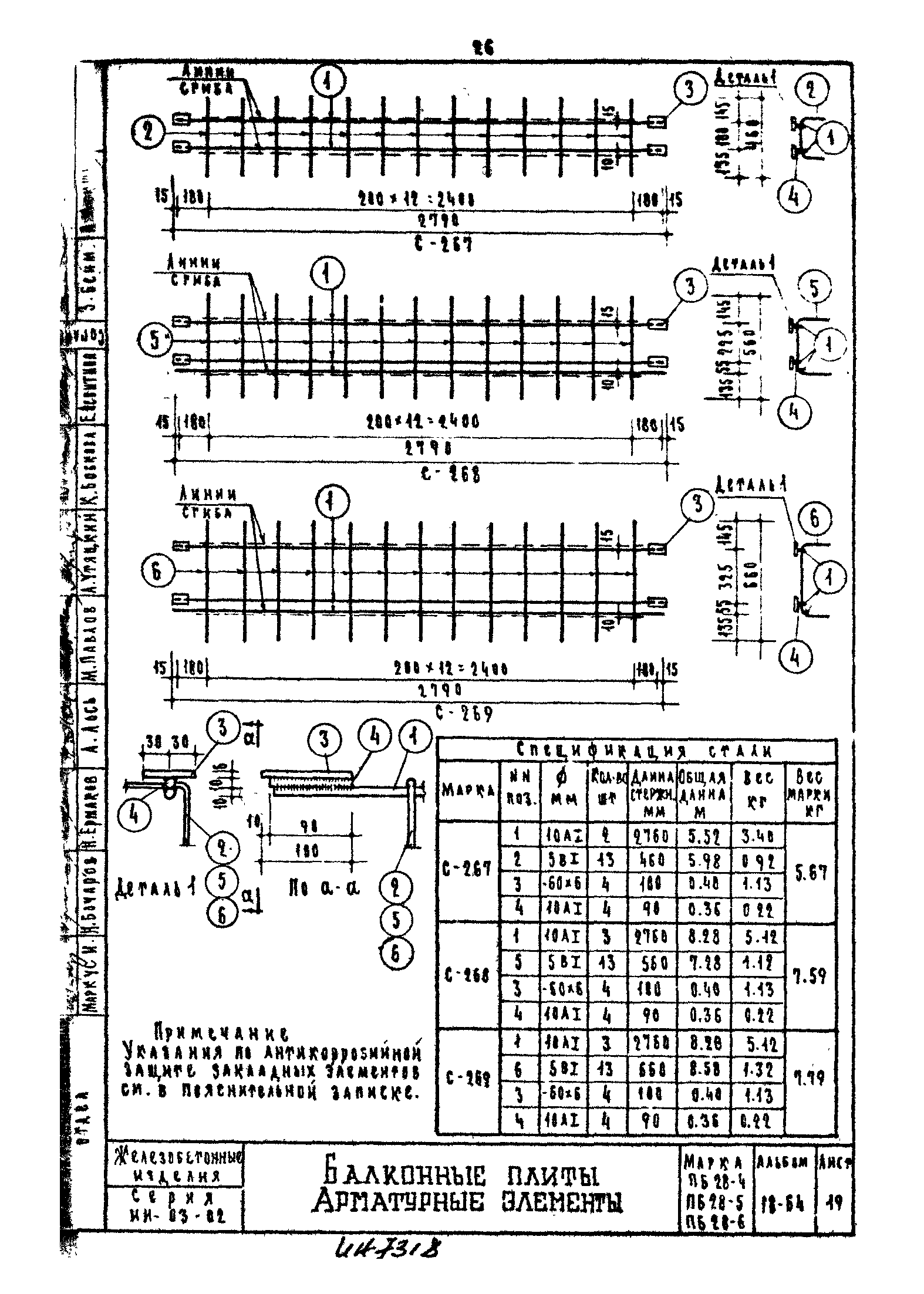 Серия ИИ-03-02