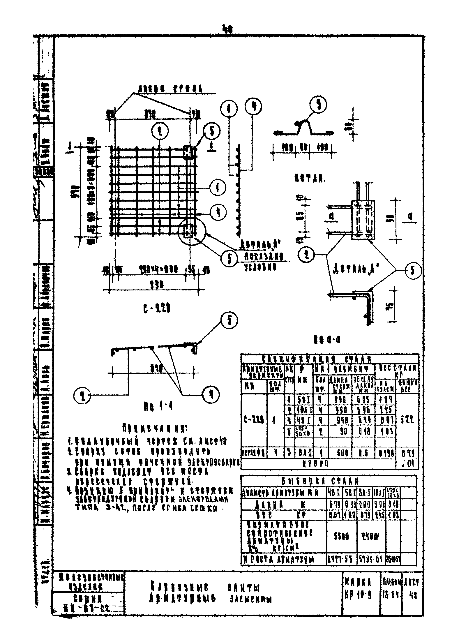 Серия ИИ-03-02