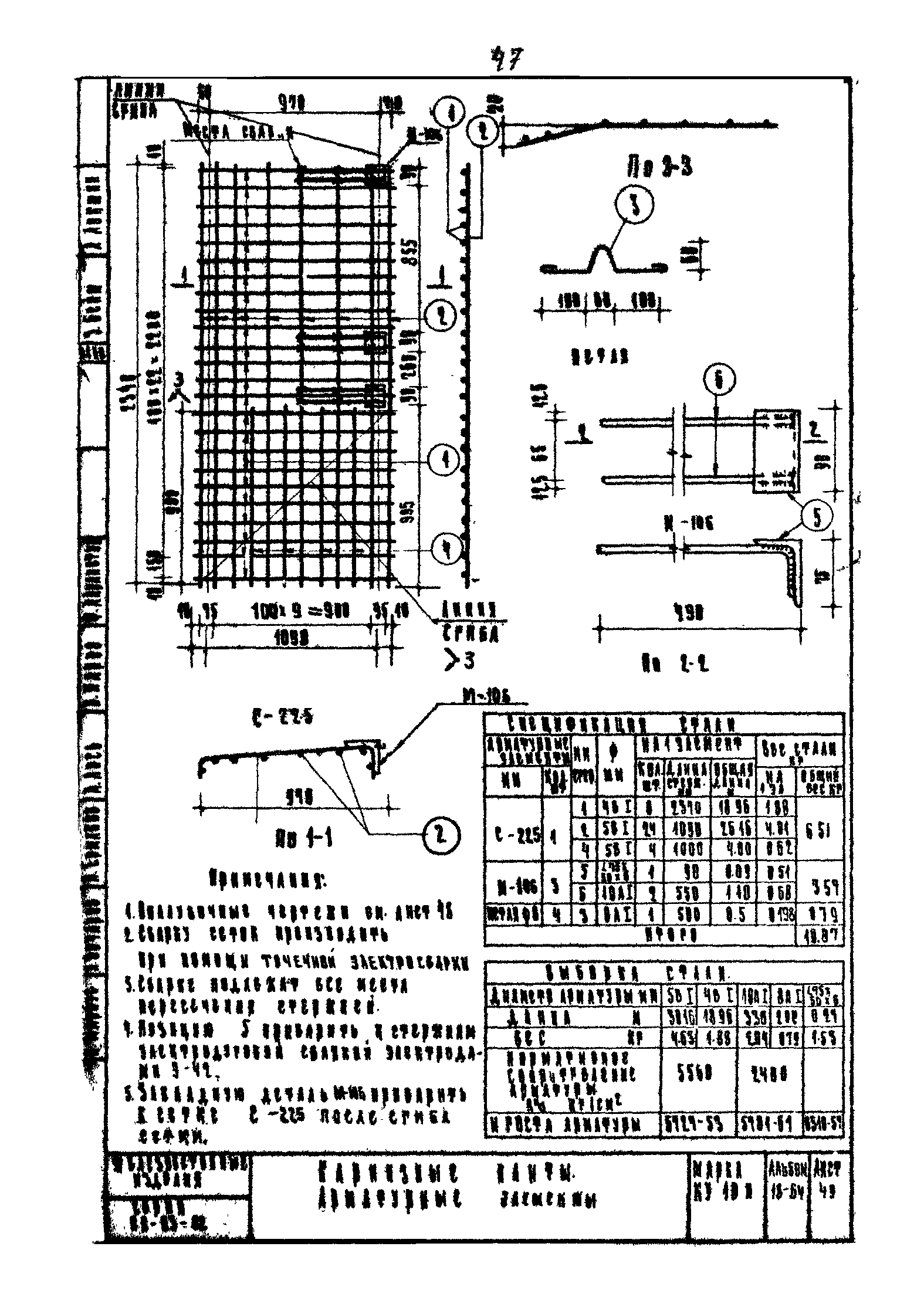 Серия ИИ-03-02