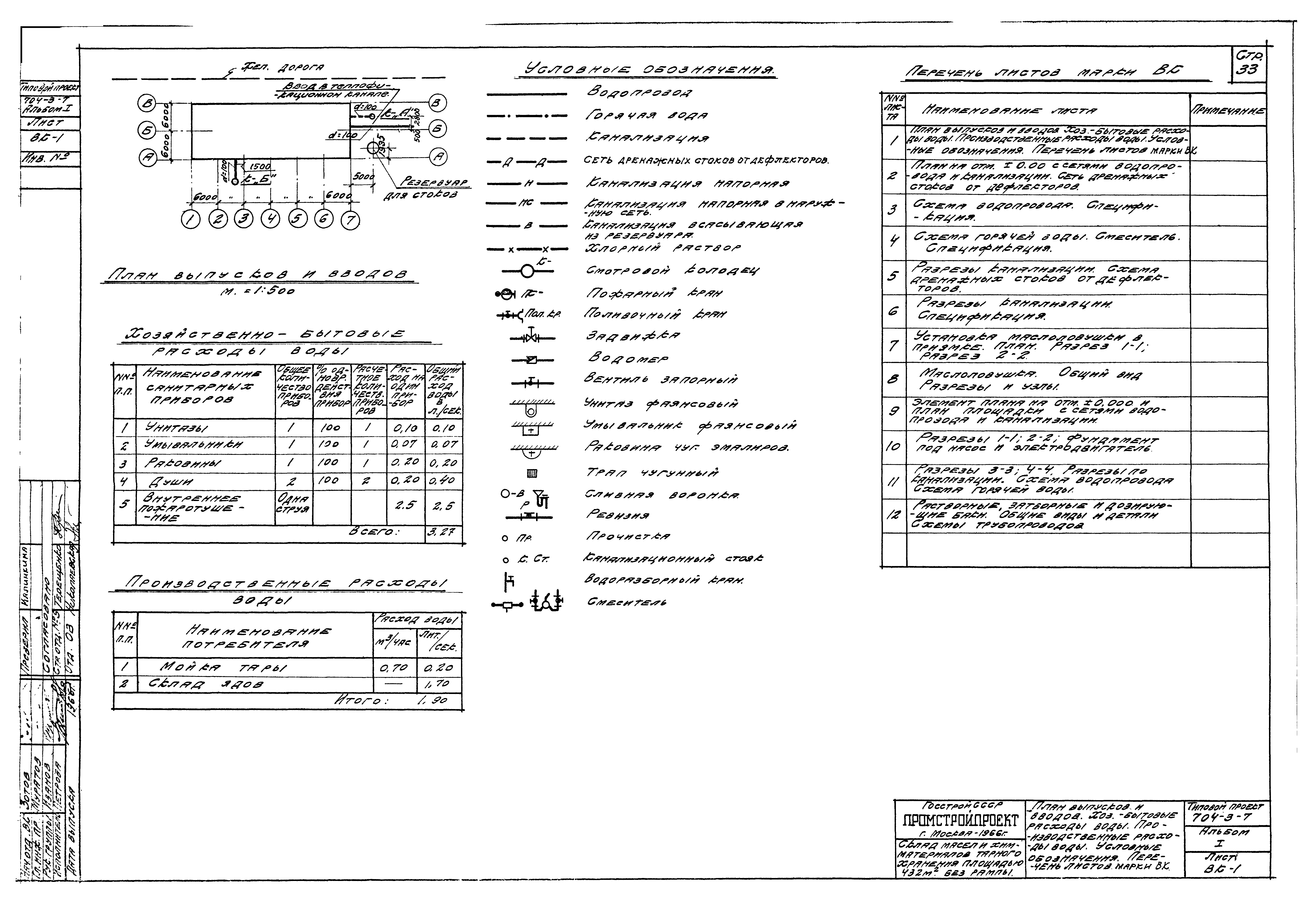 Типовой проект 704-3-7