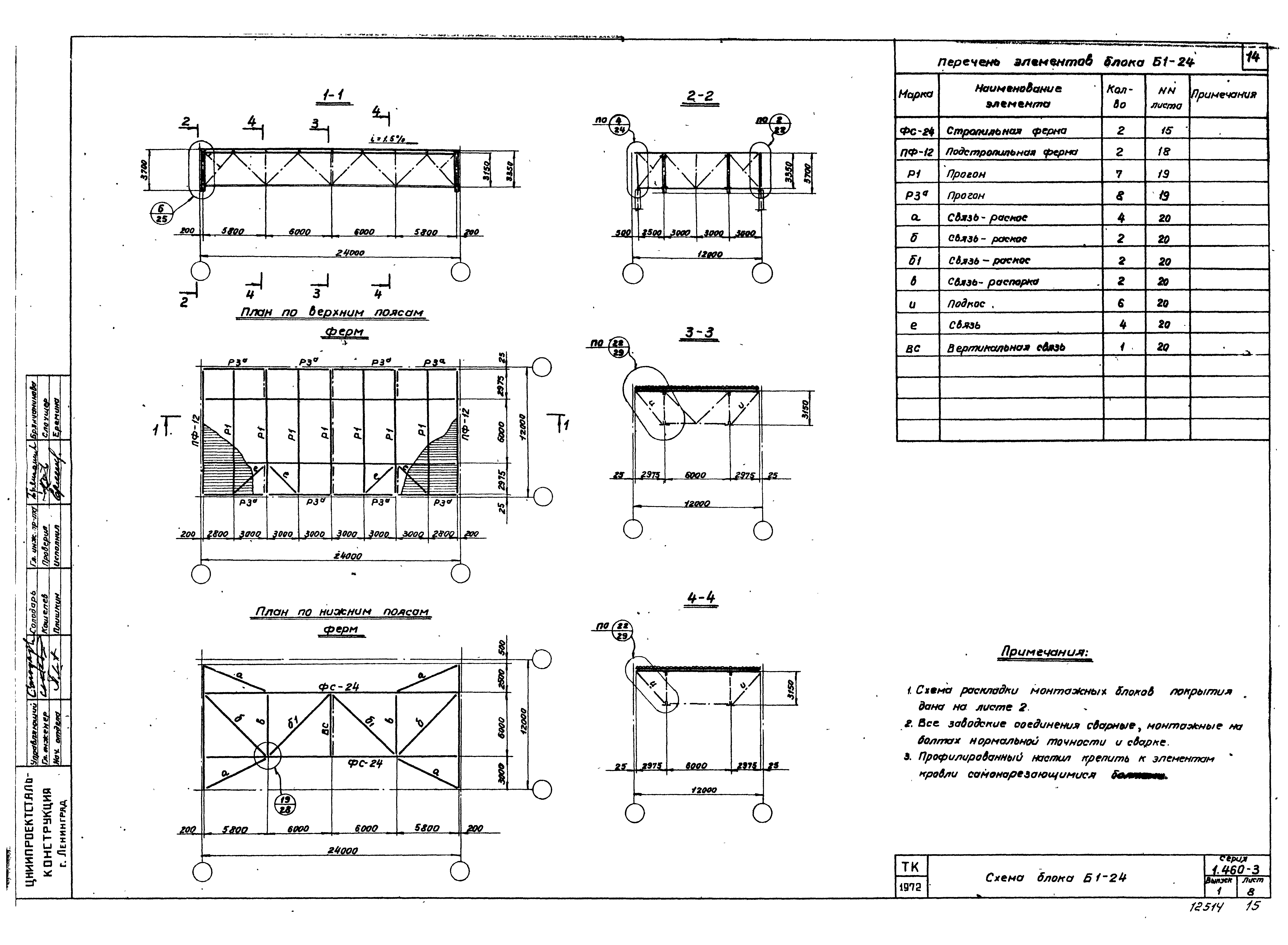 Серия 1.460-3