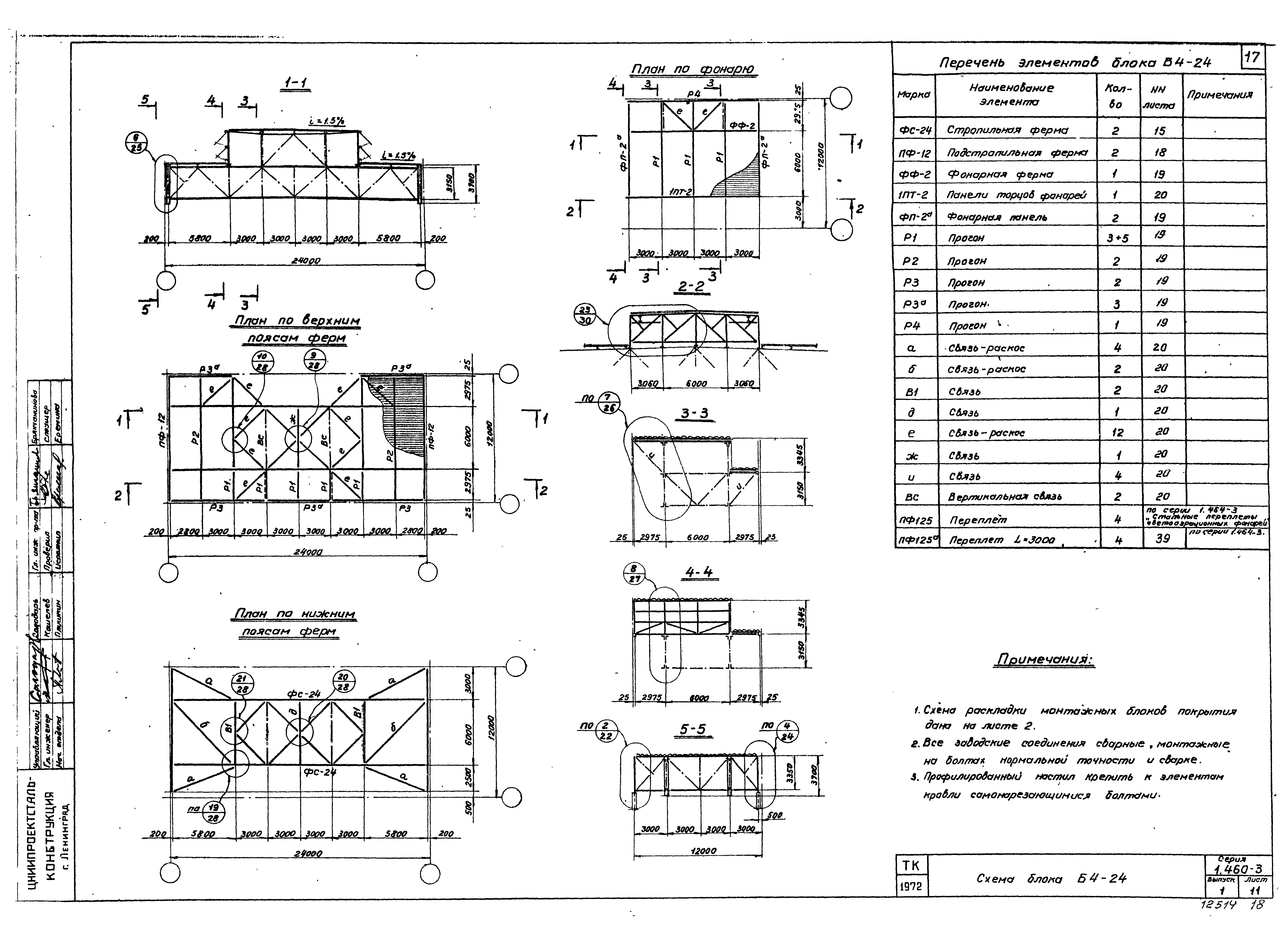 Серия 1.460-3