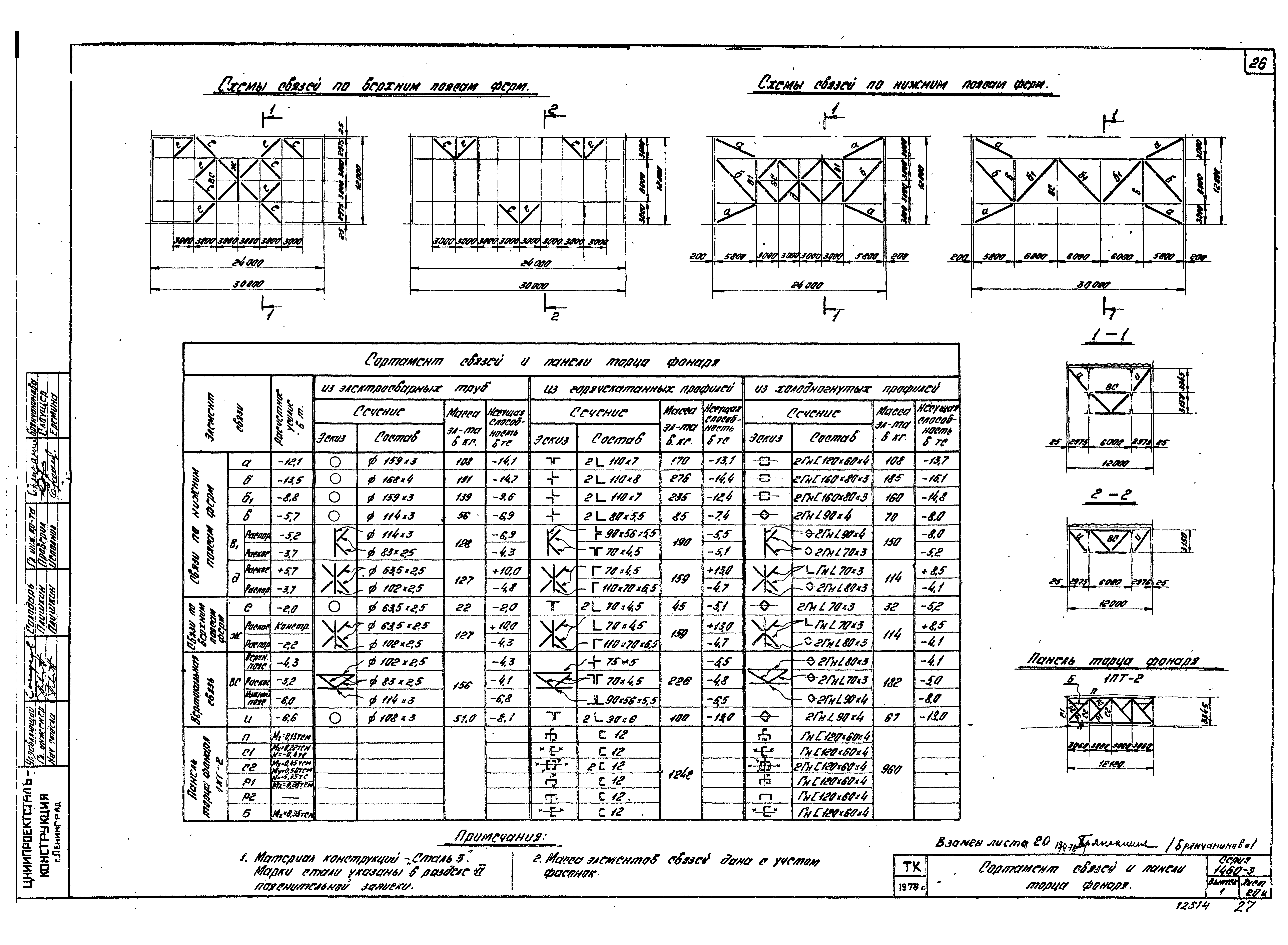 Серия 1.460-3