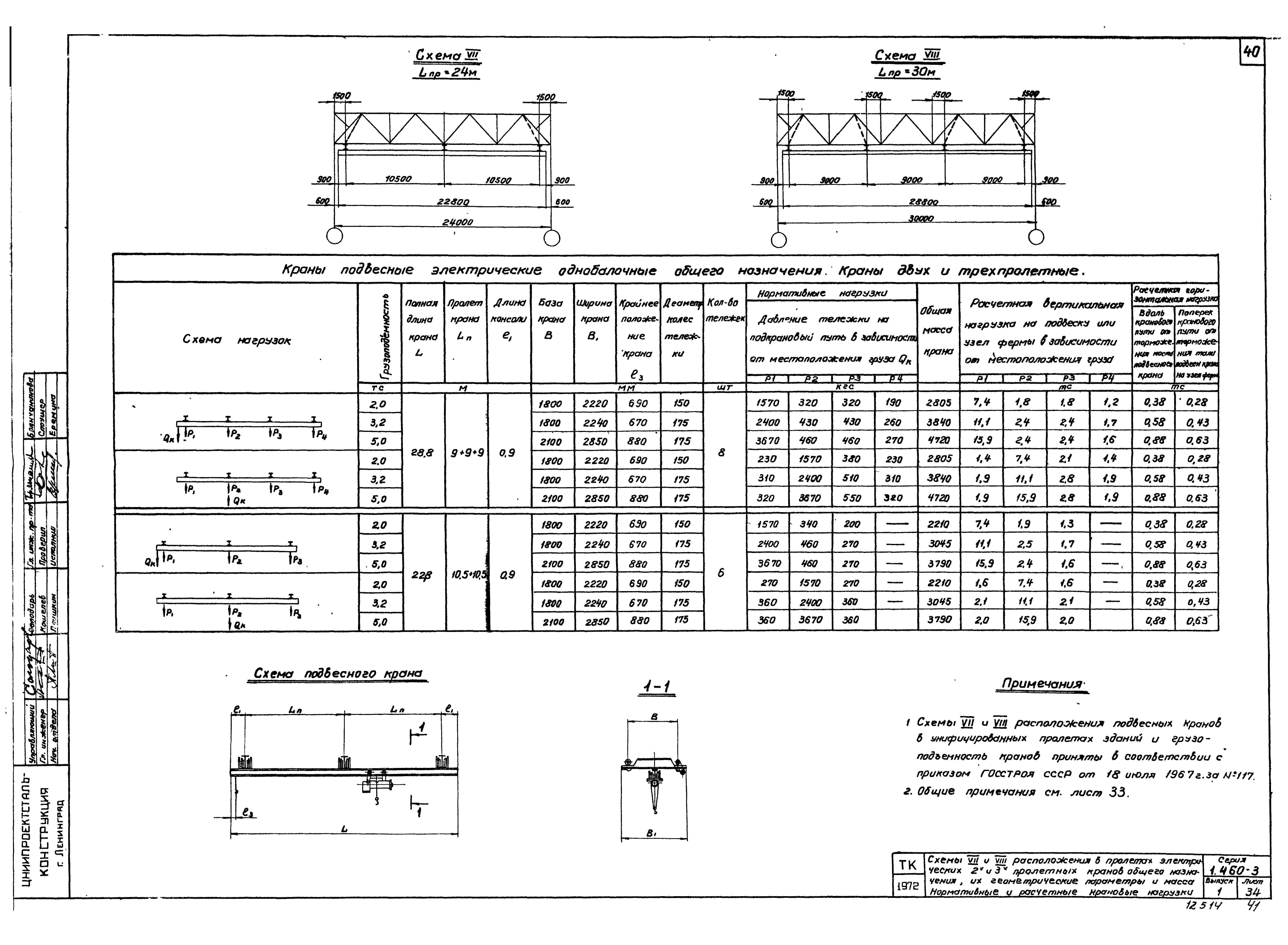 Серия 1.460-3