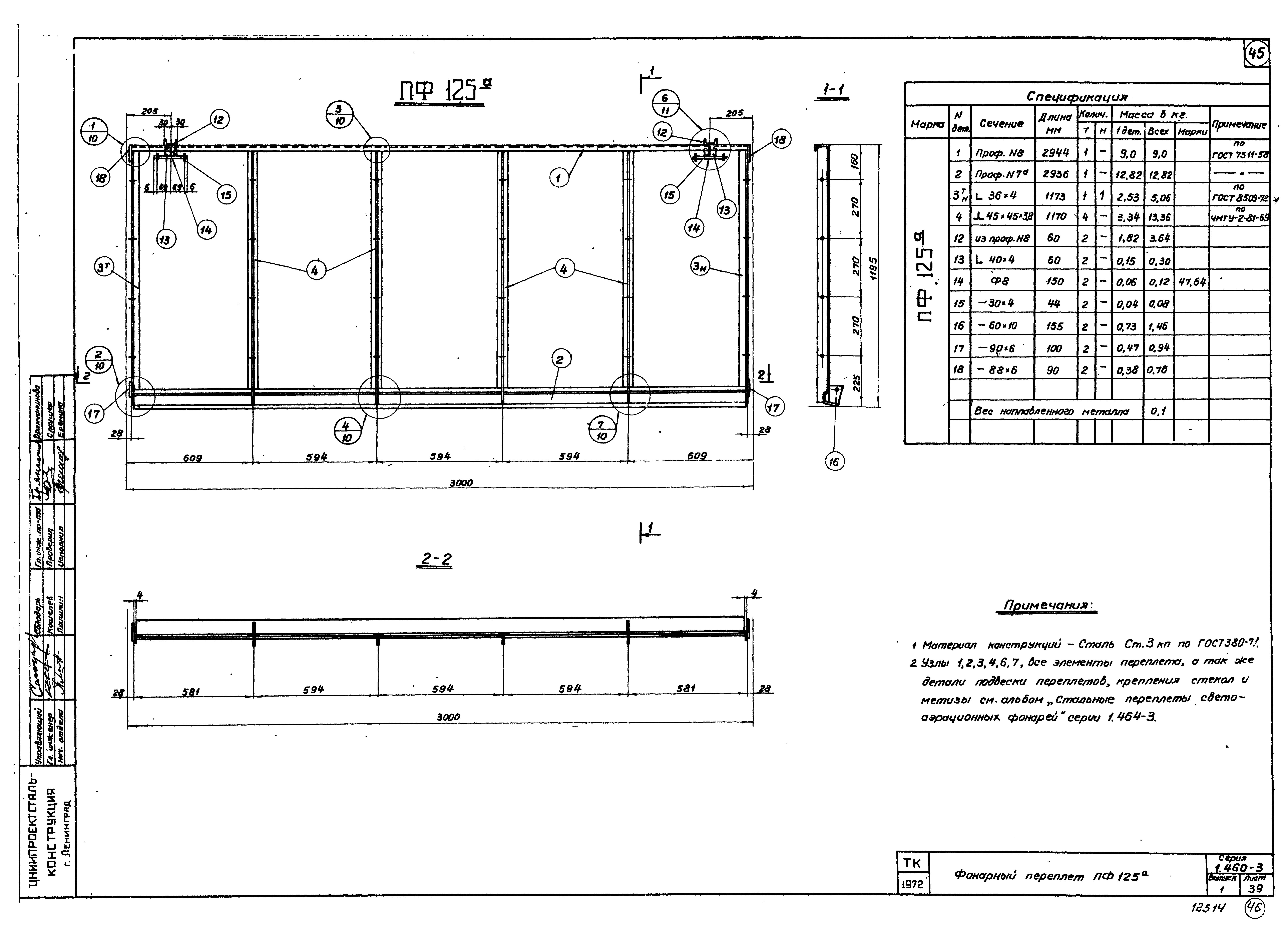 Серия 1.460-3