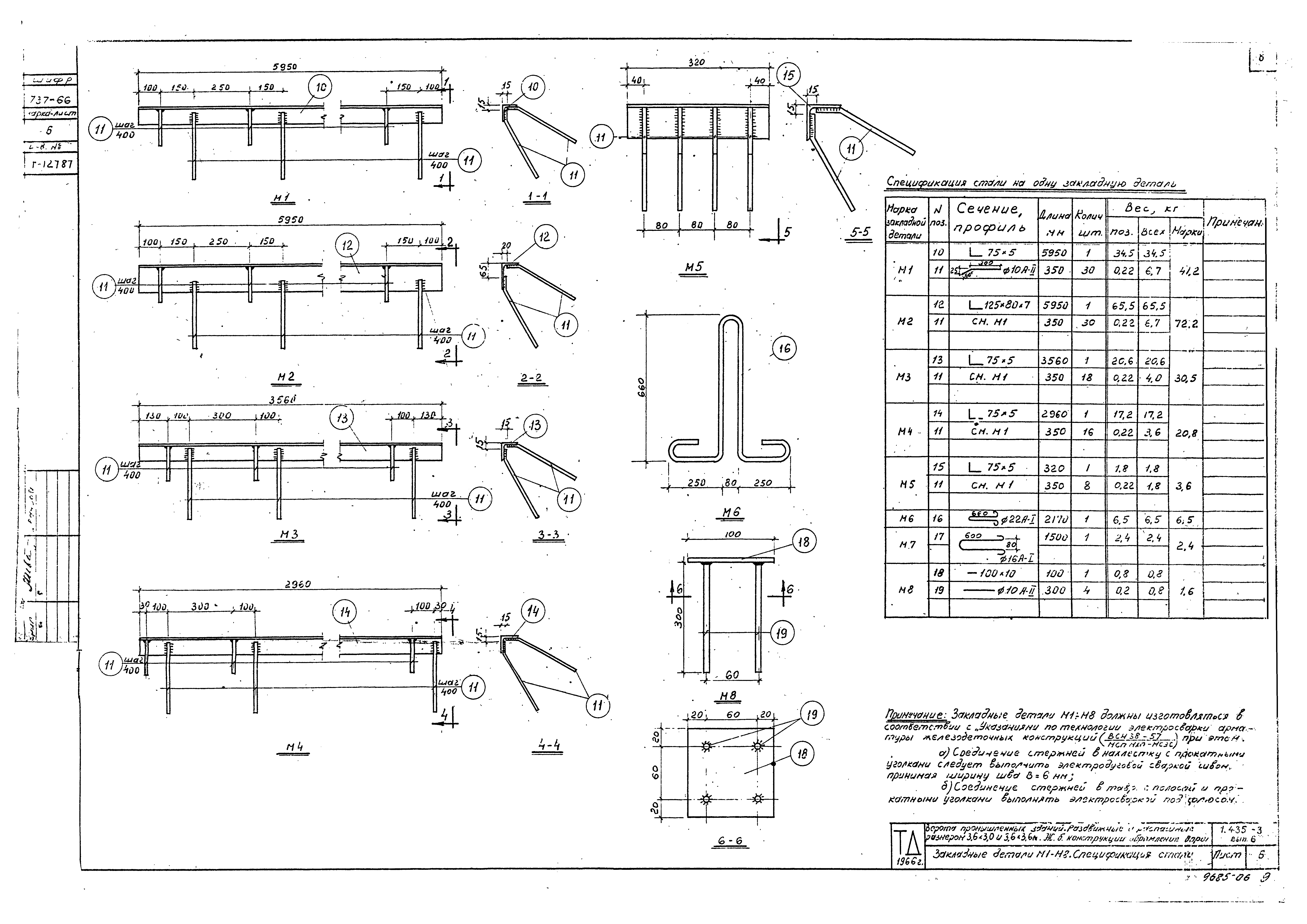 Серия 1.435-3