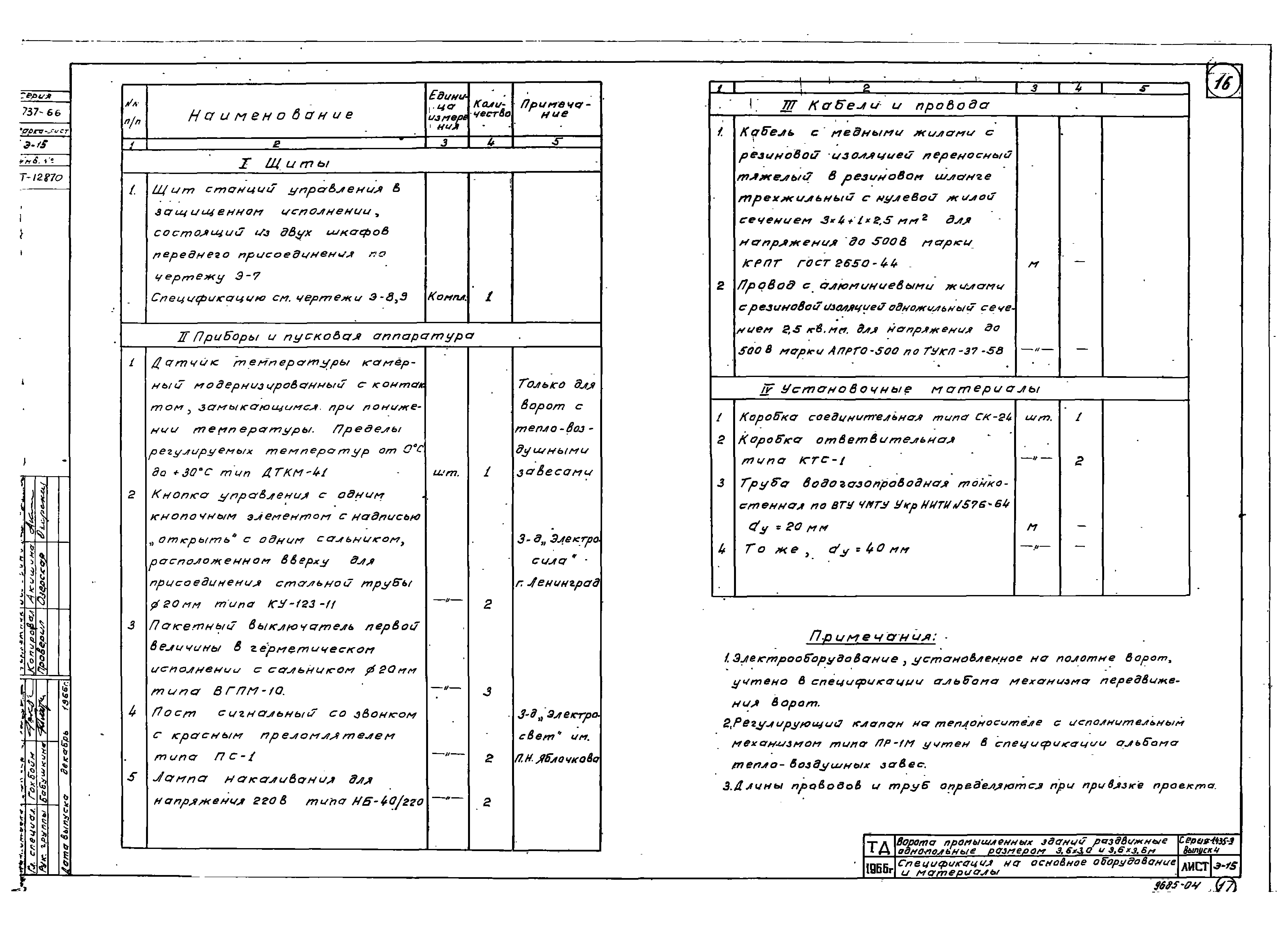 Серия 1.435-3