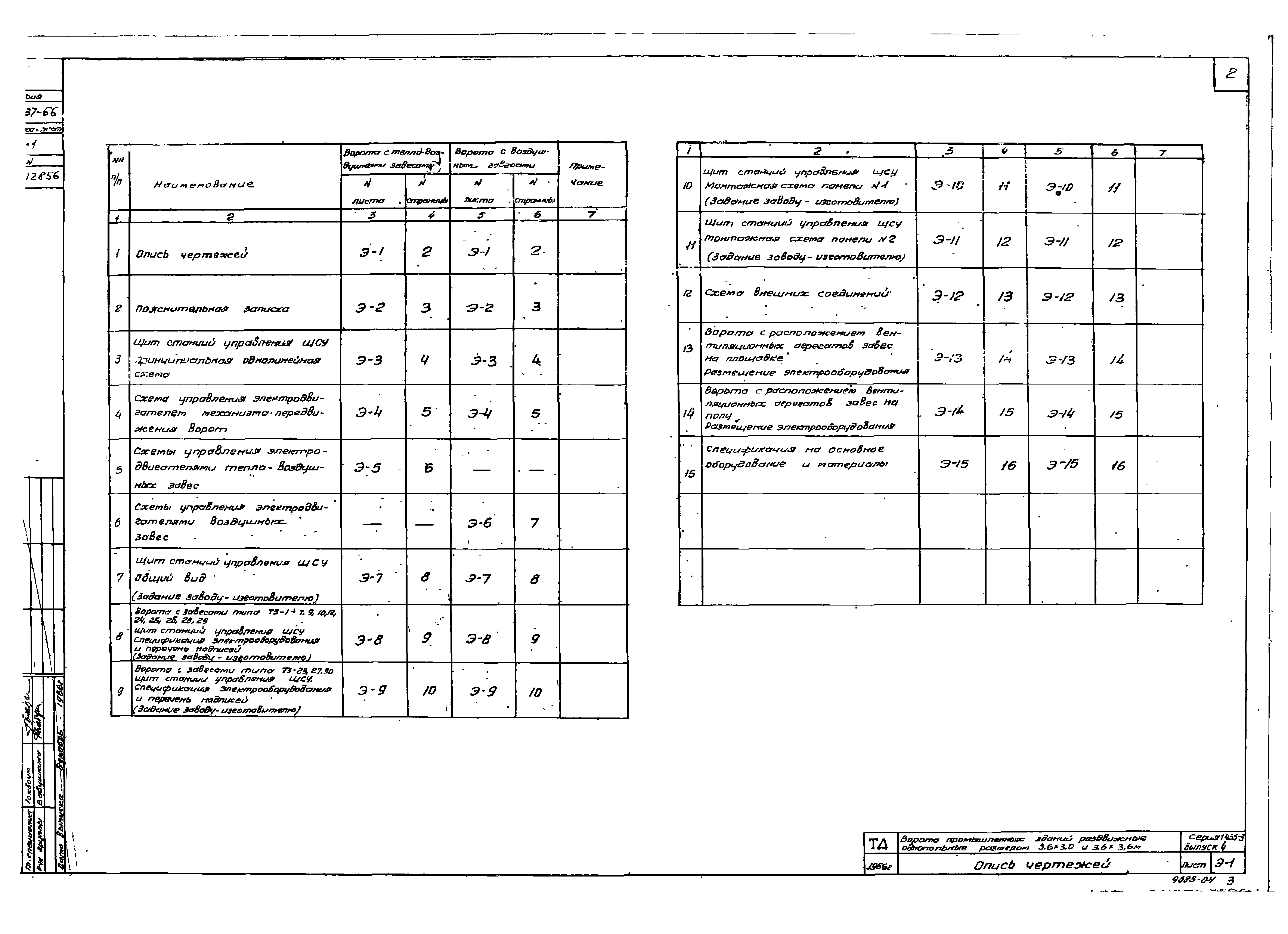 Серия 1.435-3