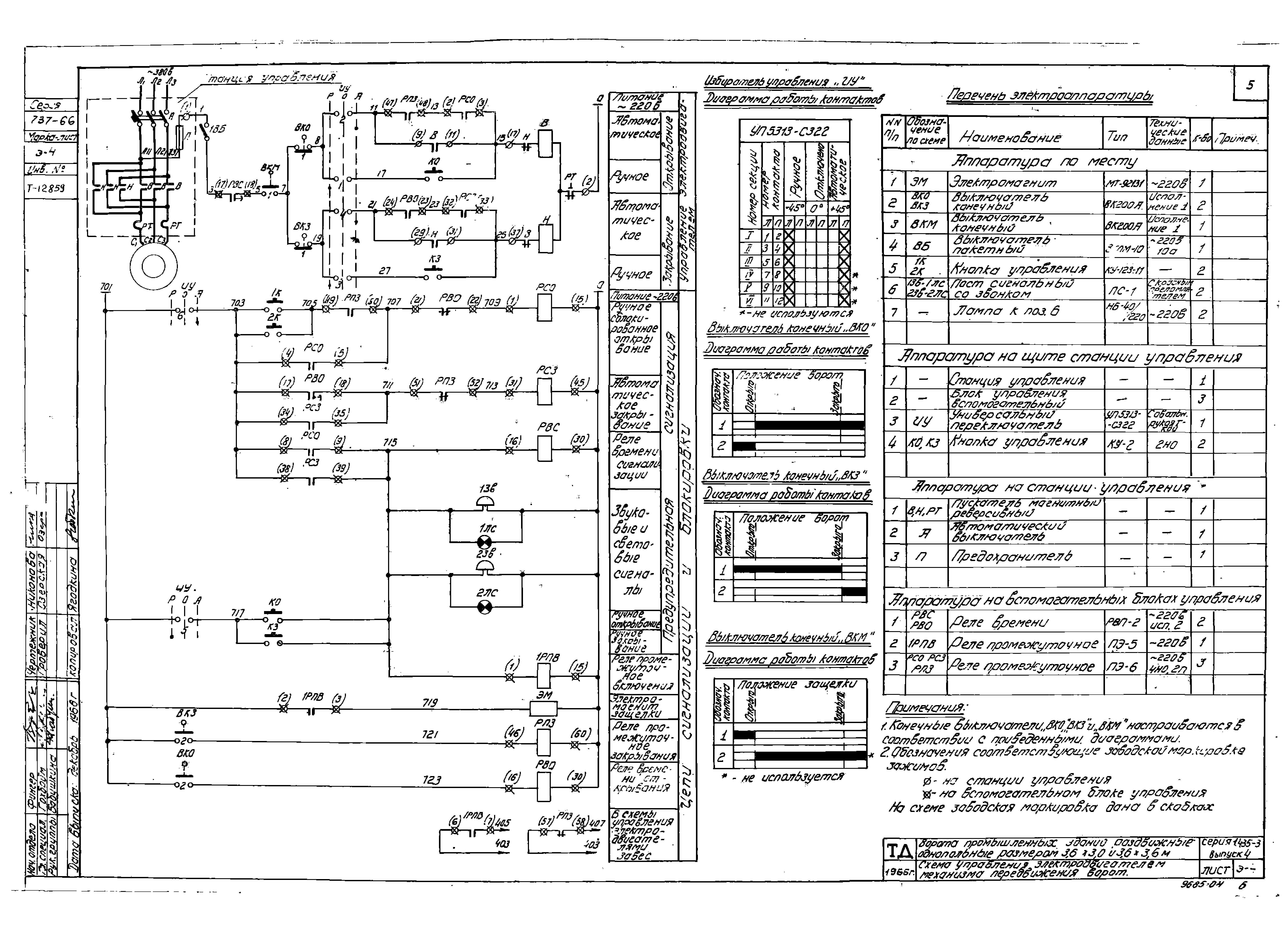 Серия 1.435-3