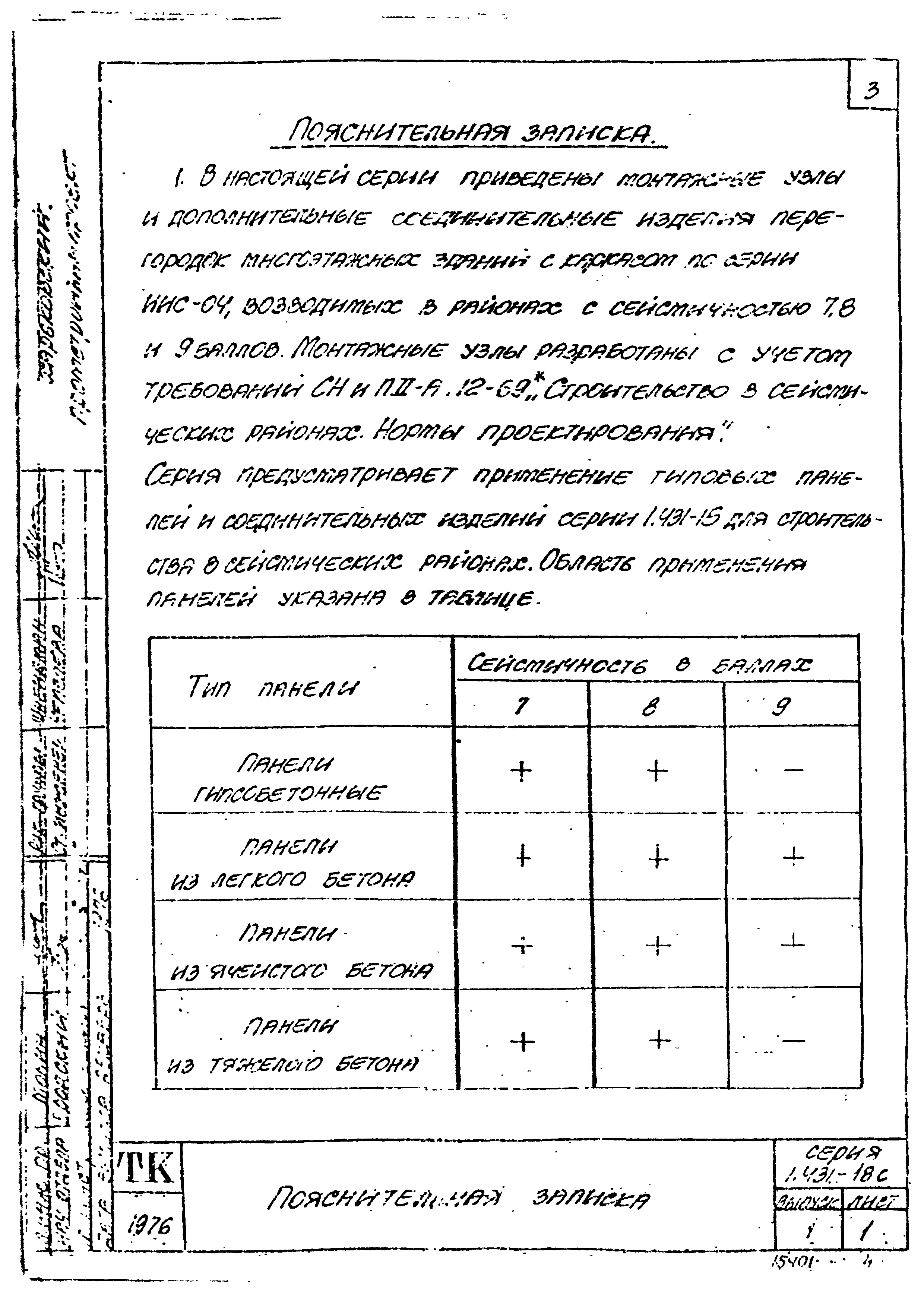 Серия 1.431-18с