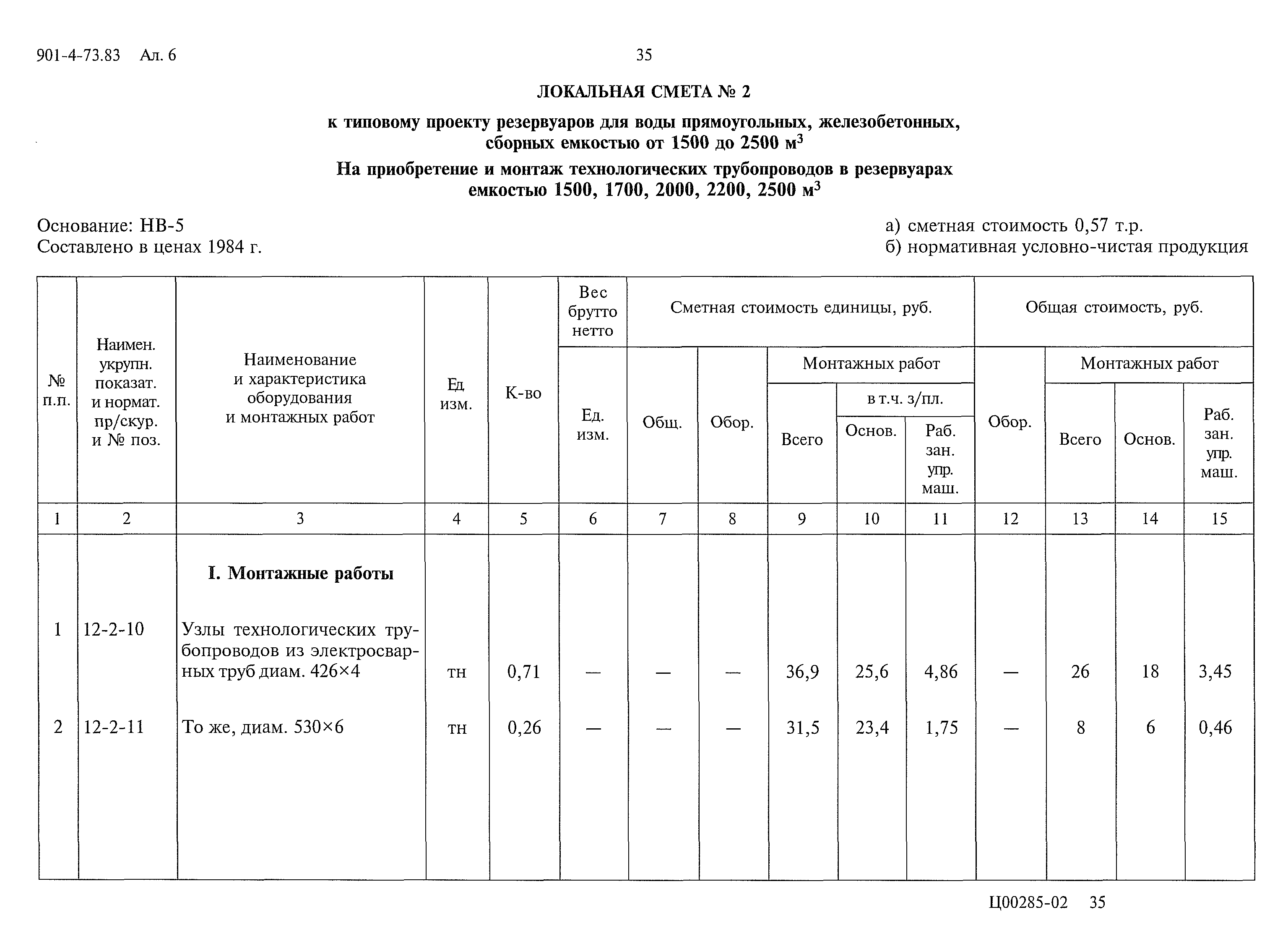 Типовой проект 901-4-73.83