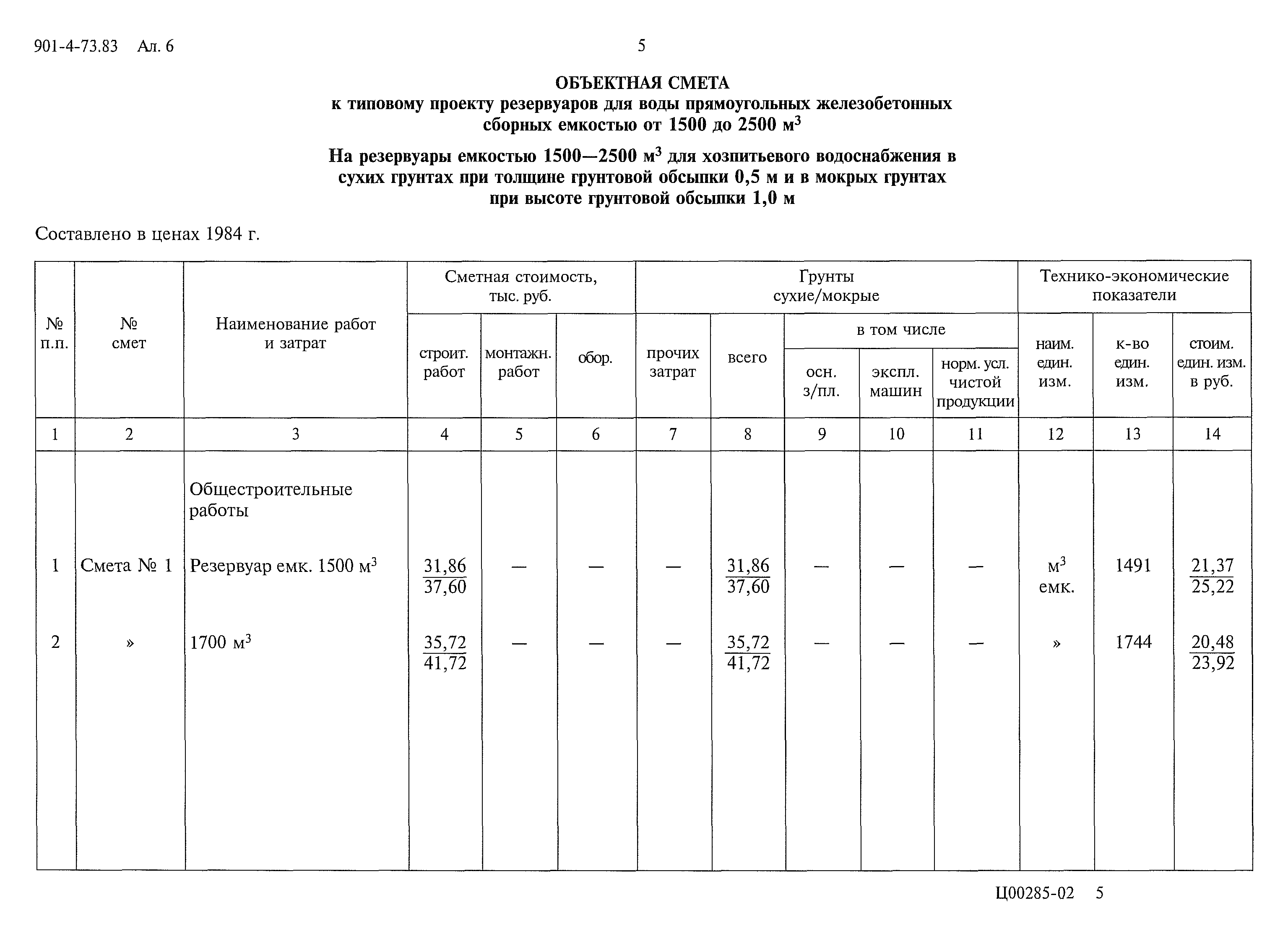 Типовой проект 901-4-73.83