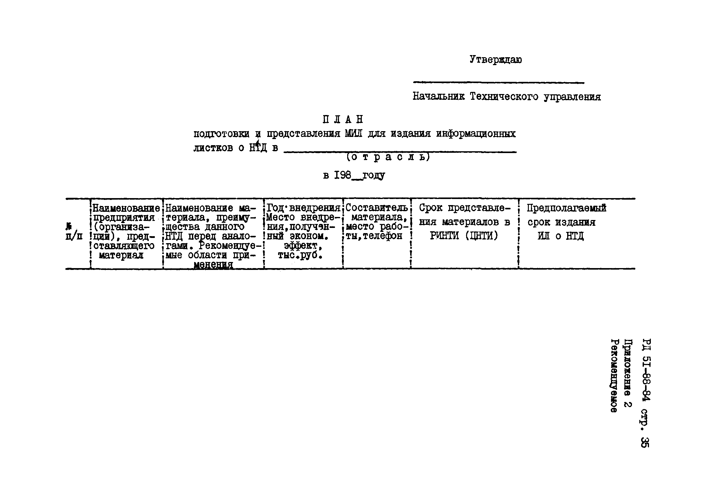 РД 51-88-84