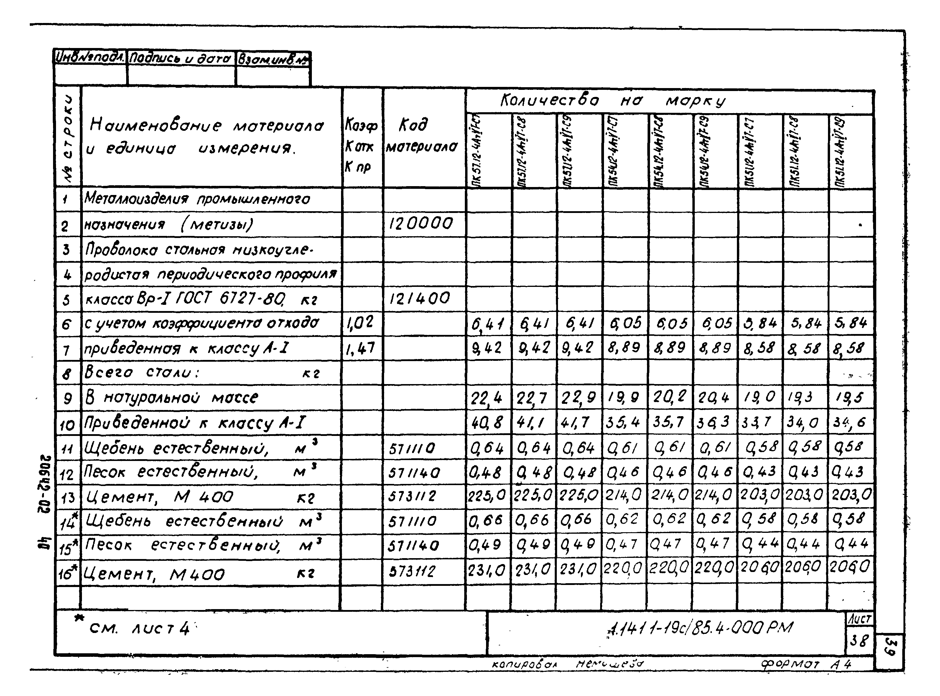 Серия 1.141.1-19с/85