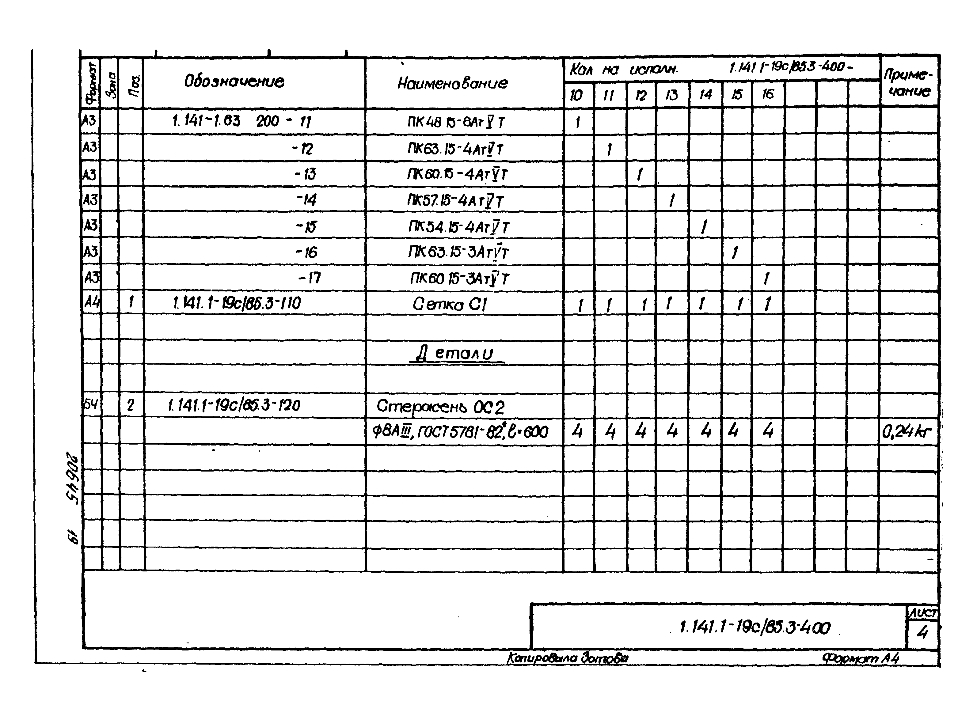 Серия 1.141.1-19с/85