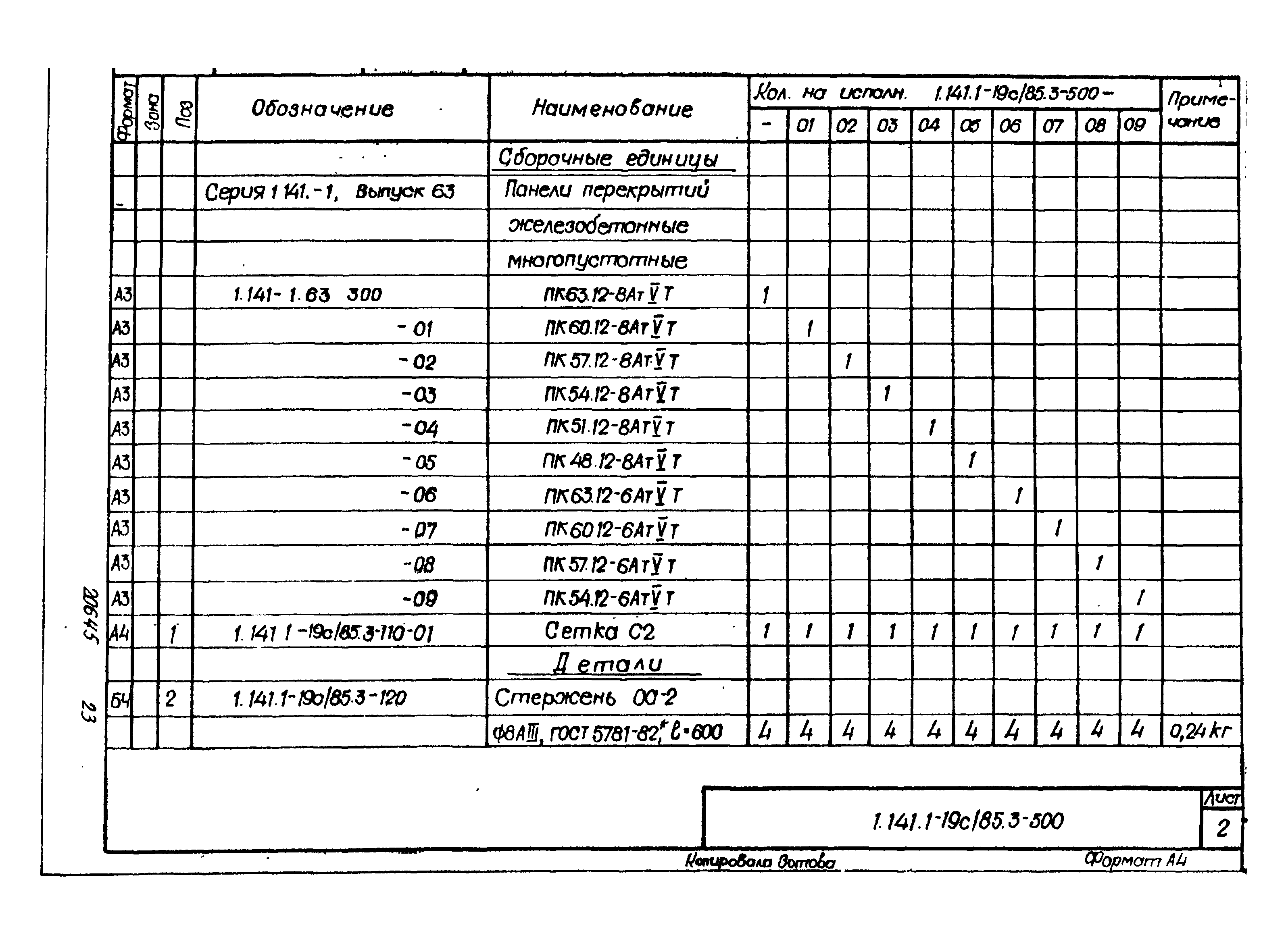 Серия 1.141.1-19с/85