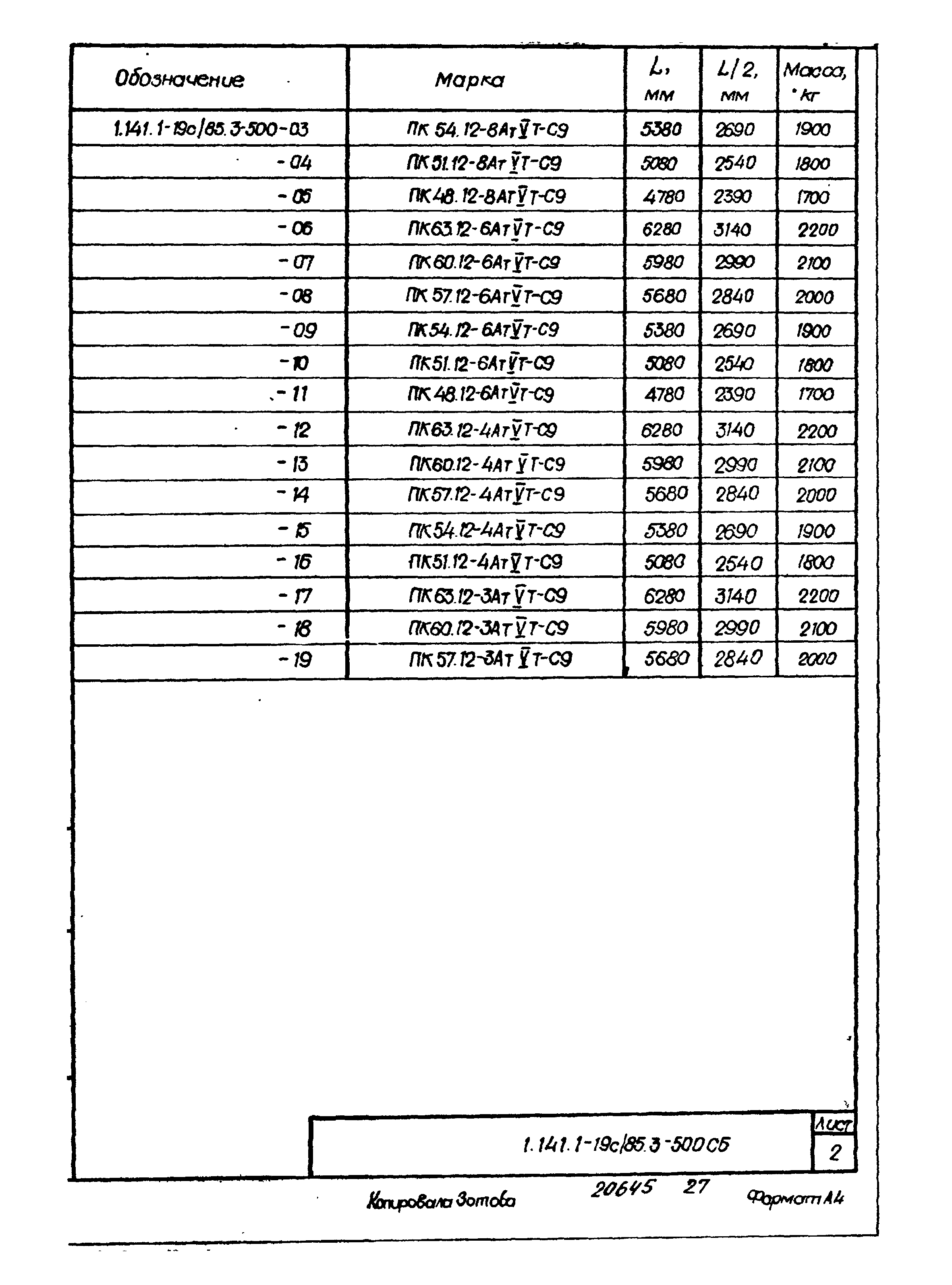 Серия 1.141.1-19с/85