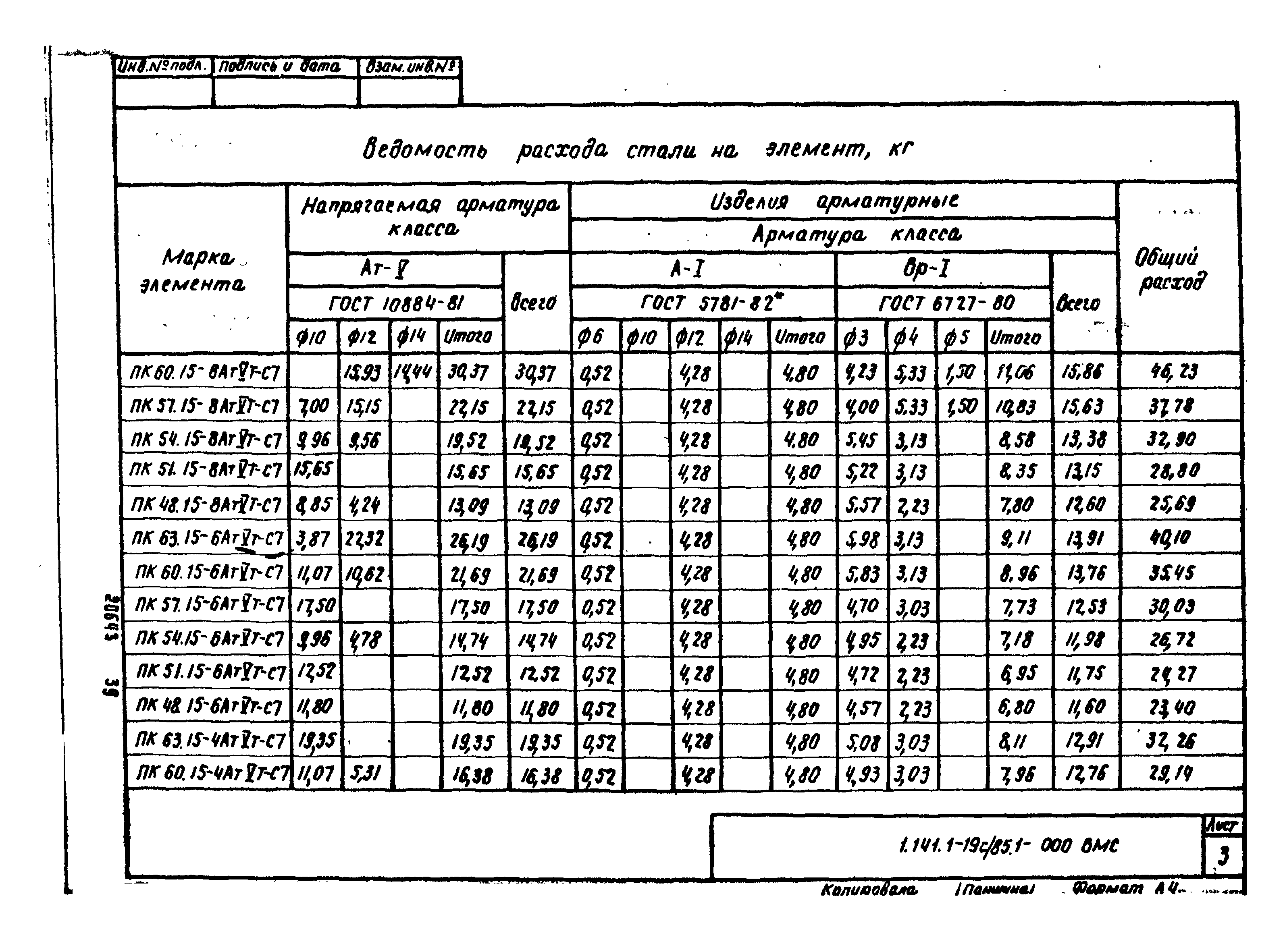 вес плиты перекрытия 74 12