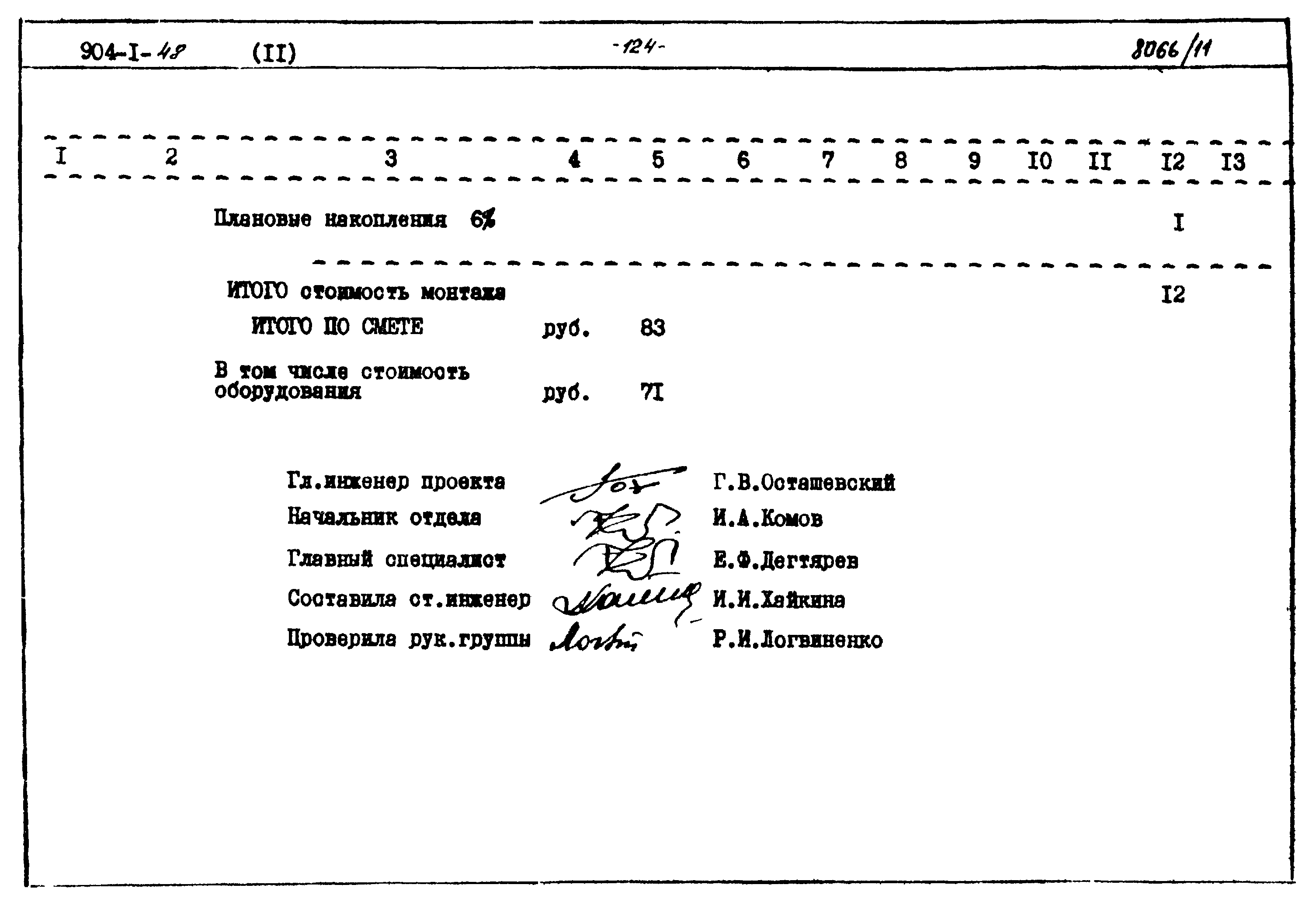 Типовой проект 904-1-48