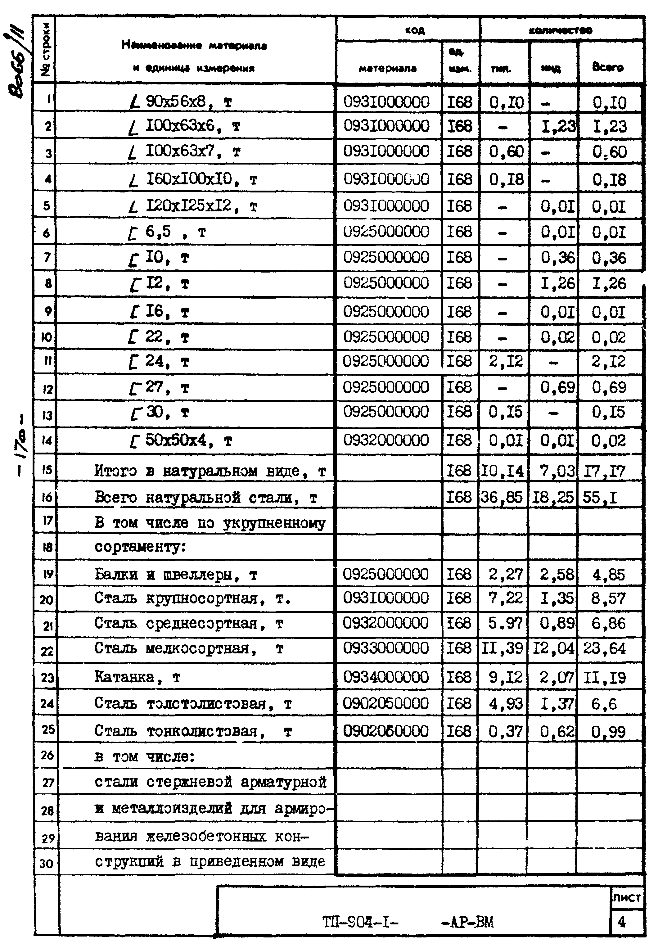 Типовой проект 904-1-48