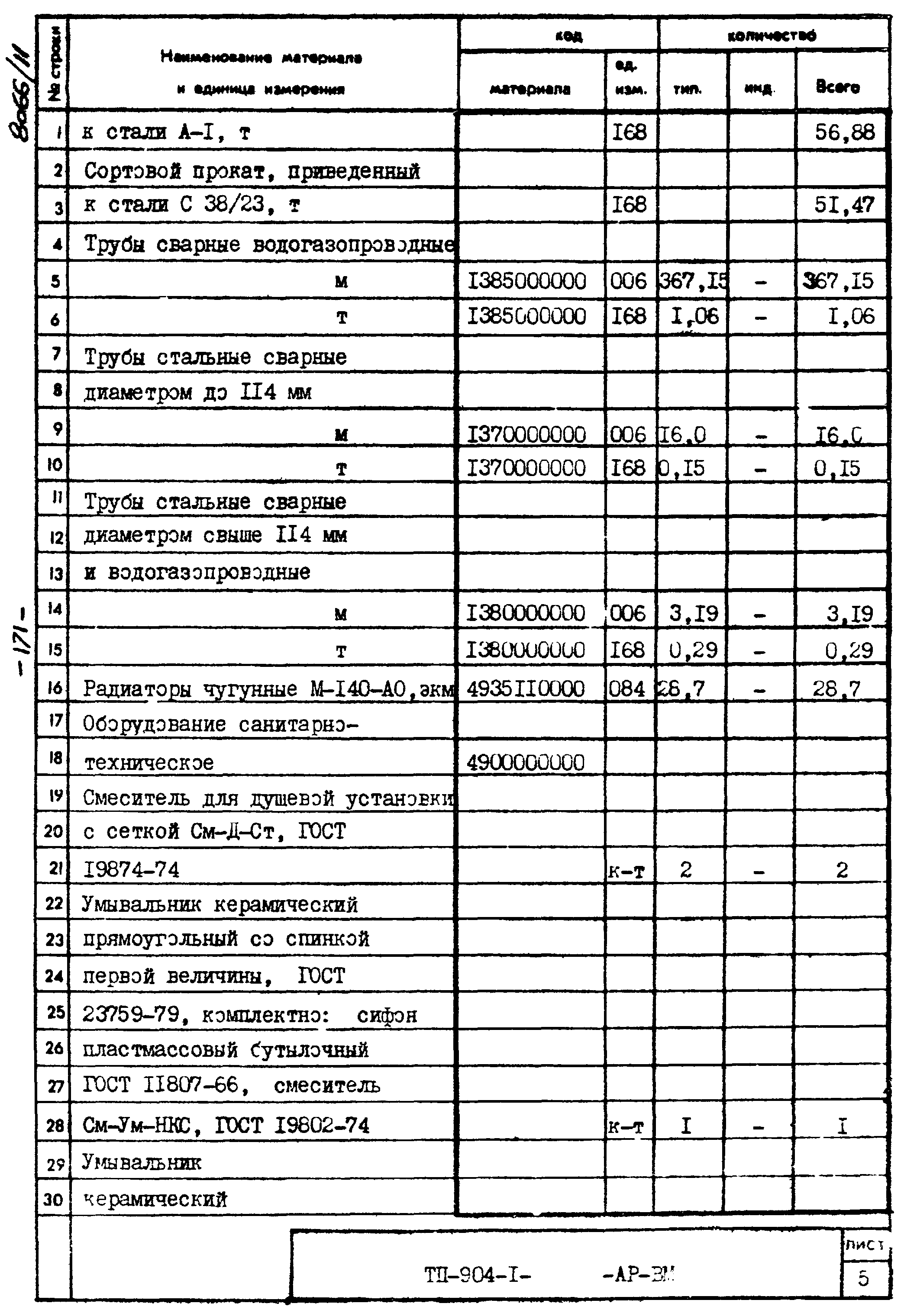 Типовой проект 904-1-48