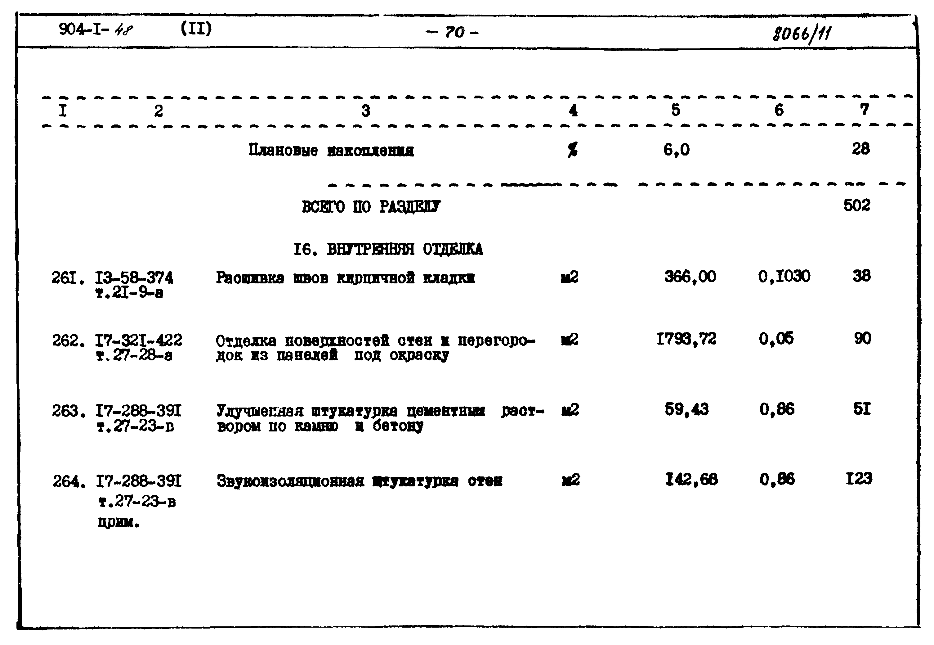 Типовой проект 904-1-48