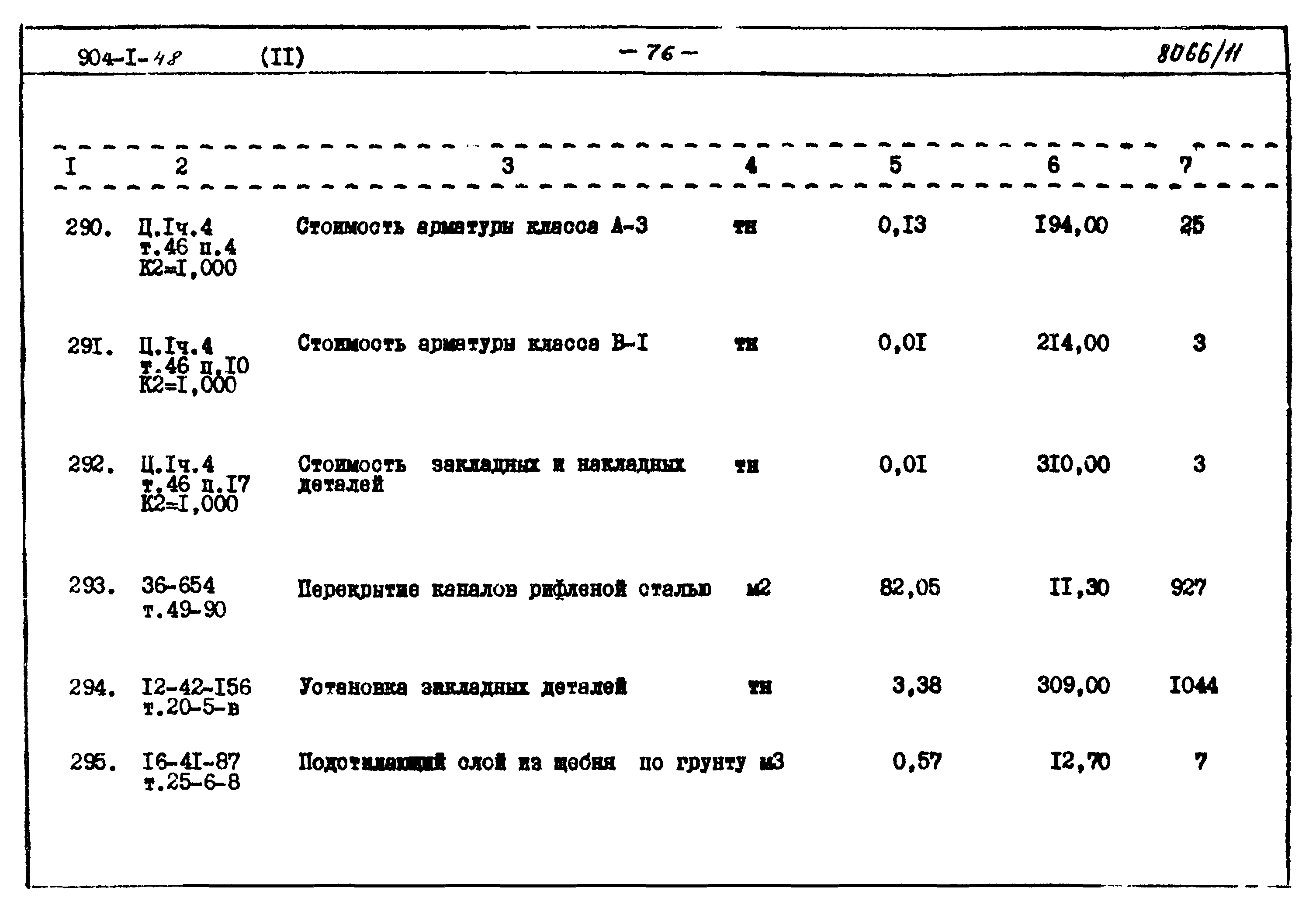 Типовой проект 904-1-48