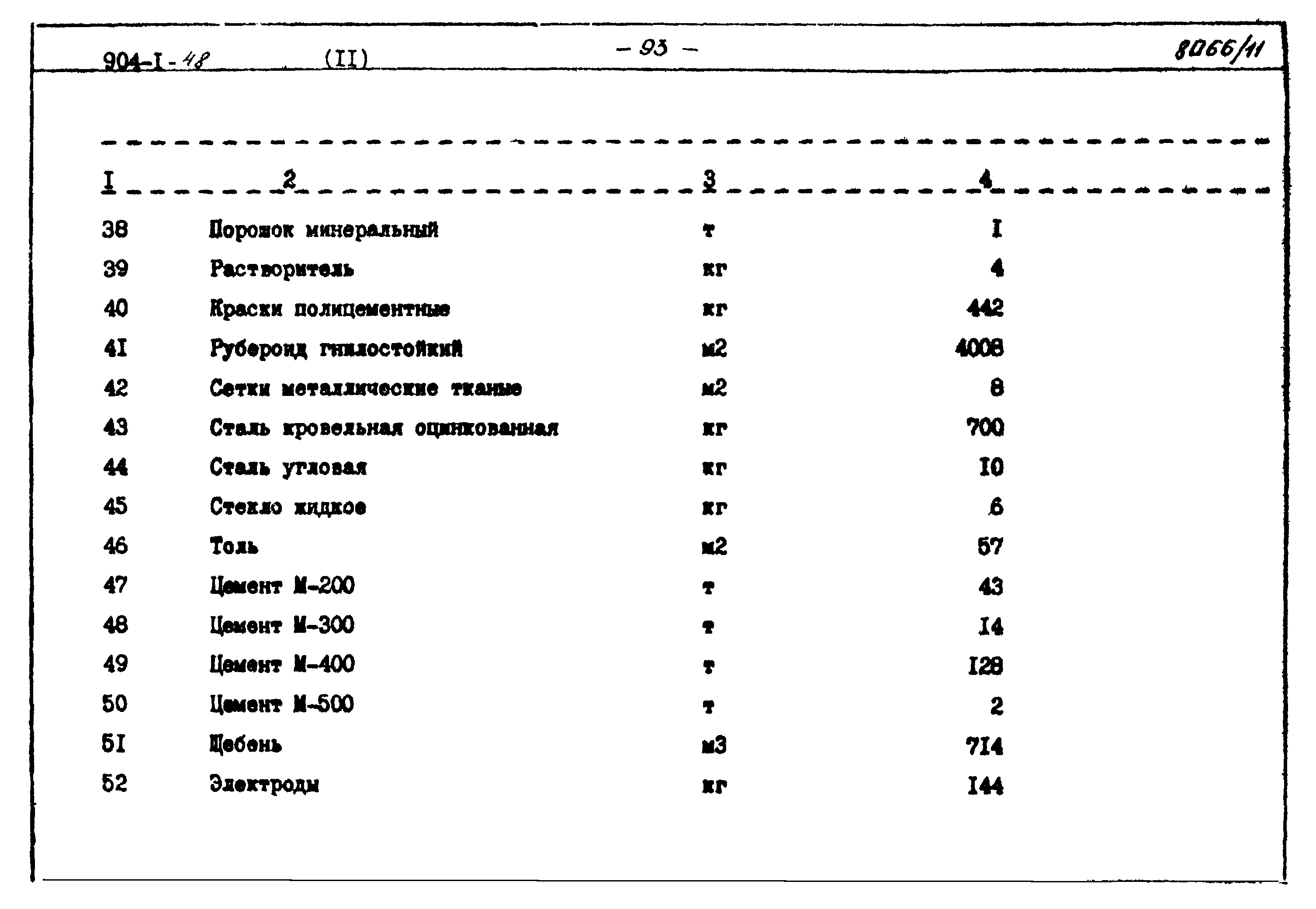 Типовой проект 904-1-48