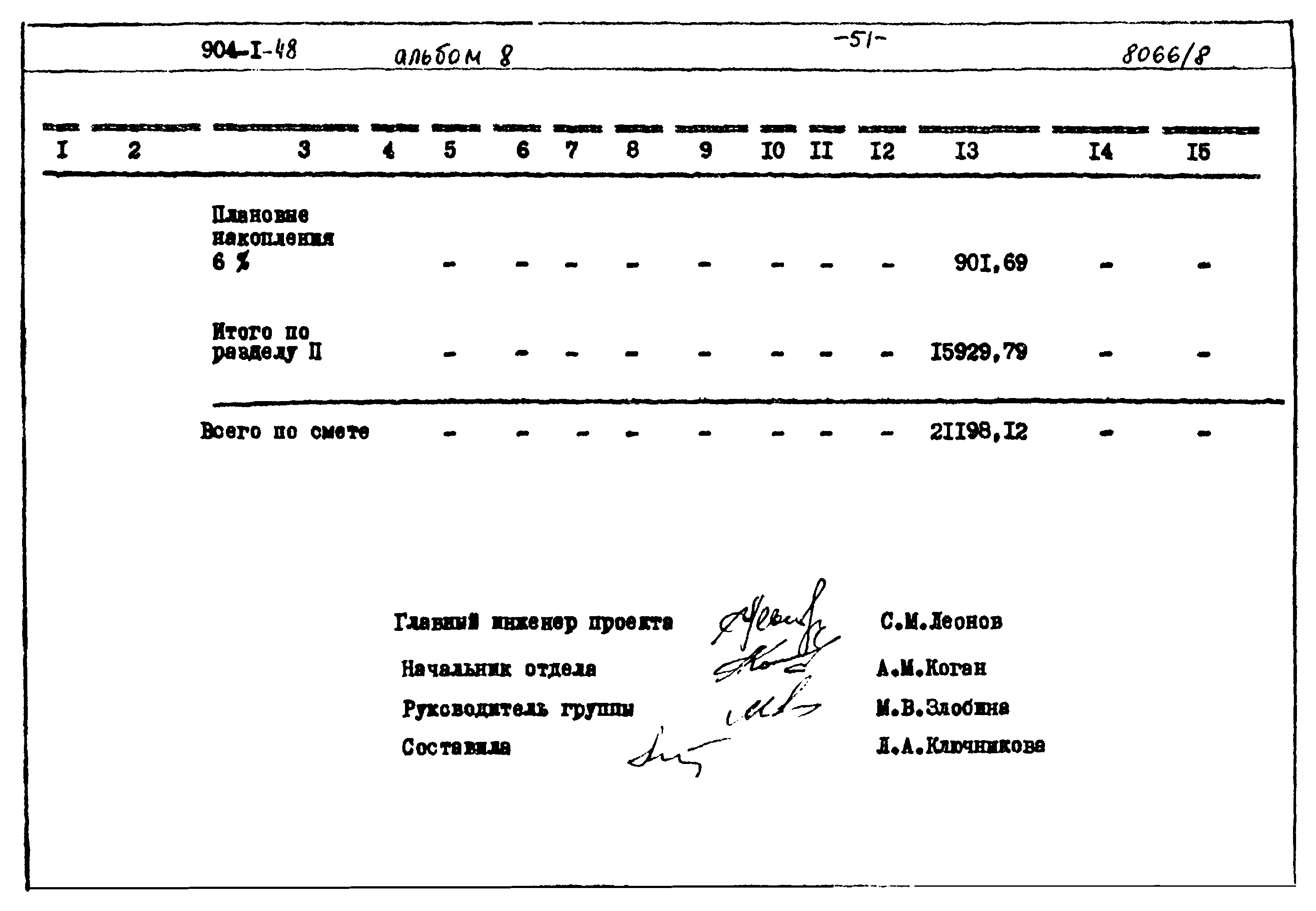 Типовой проект 904-1-48