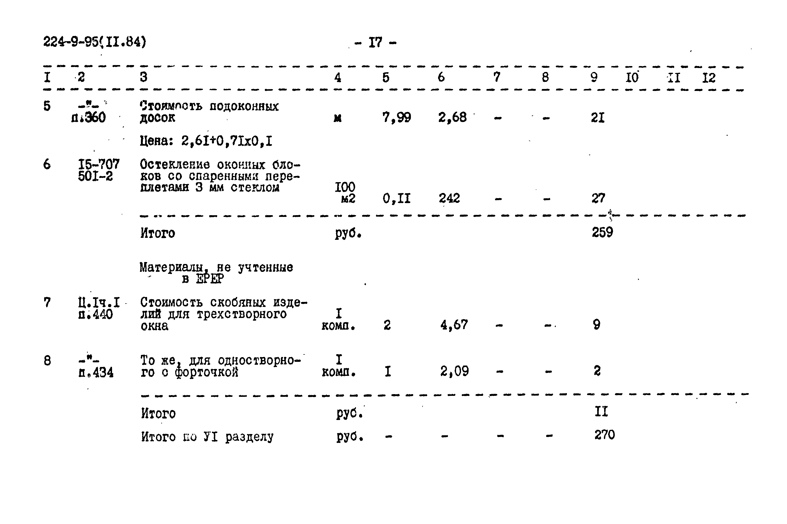 Типовой проект 224-9-95