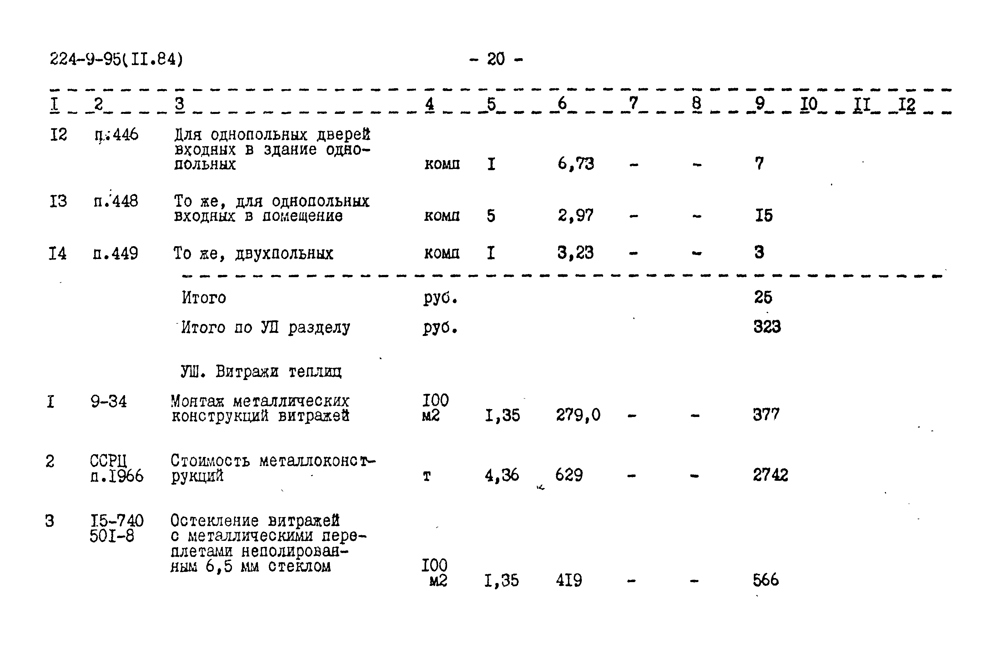 Типовой проект 224-9-95